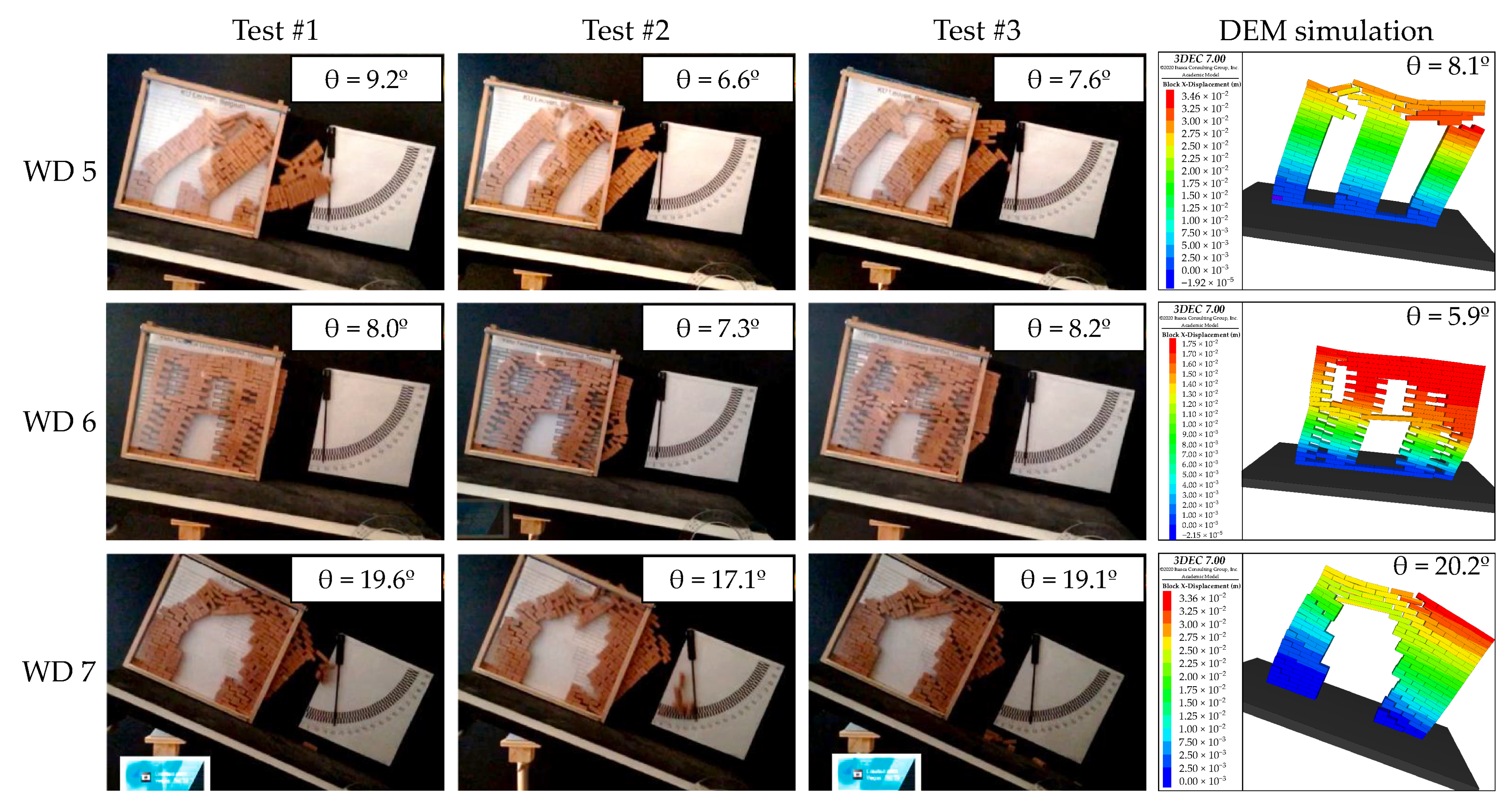 Applsci 12 02108 g008