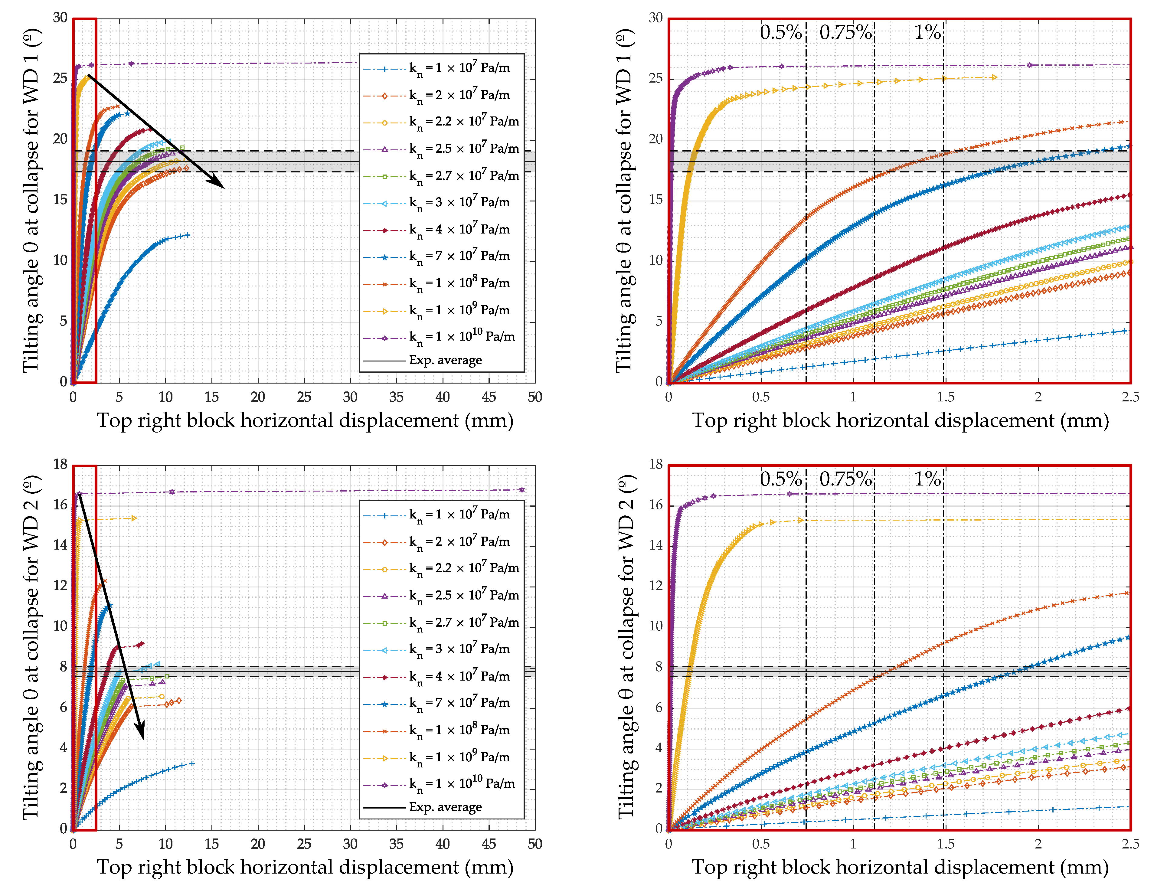 Applsci 12 02108 g009