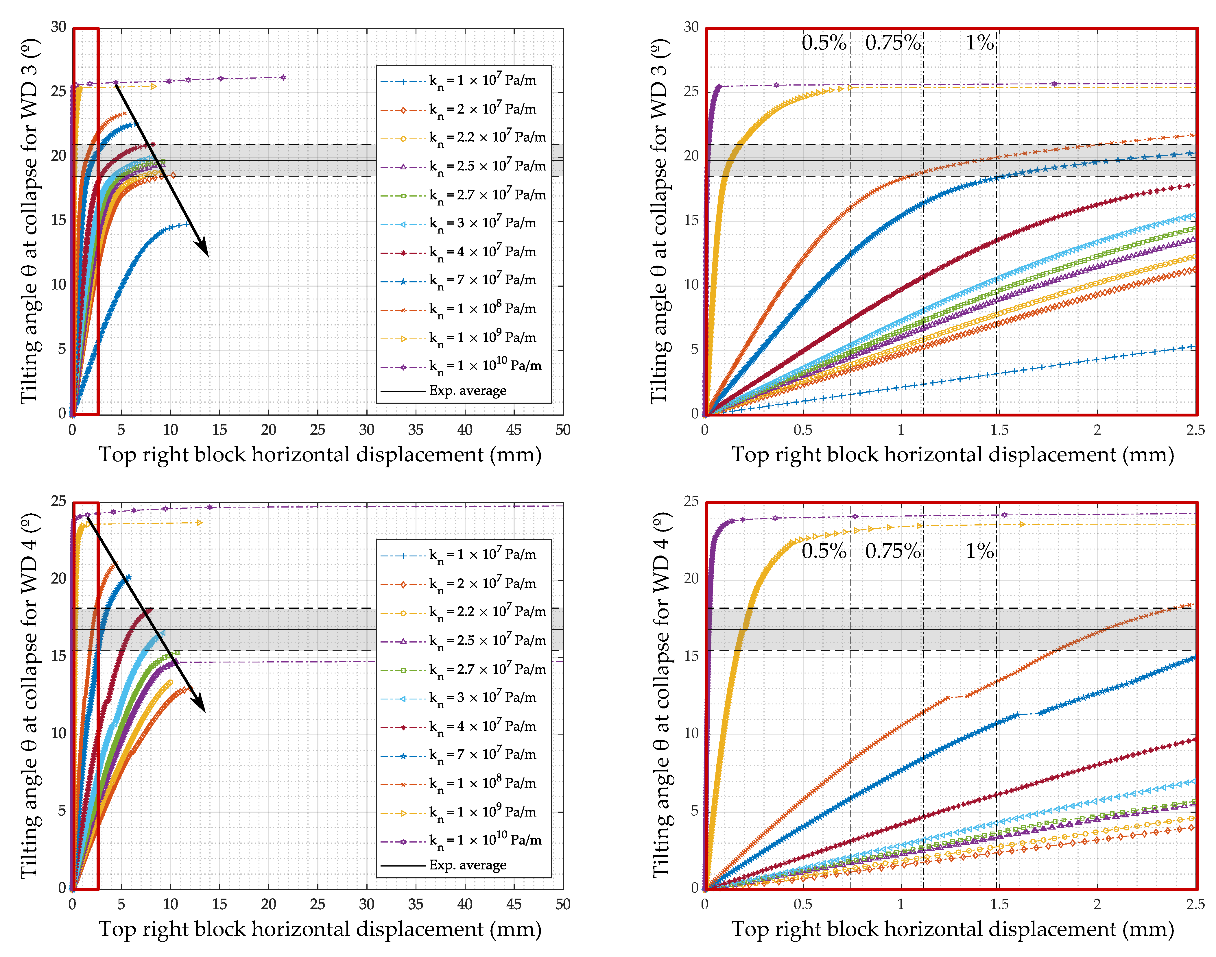 Applsci 12 02108 g010