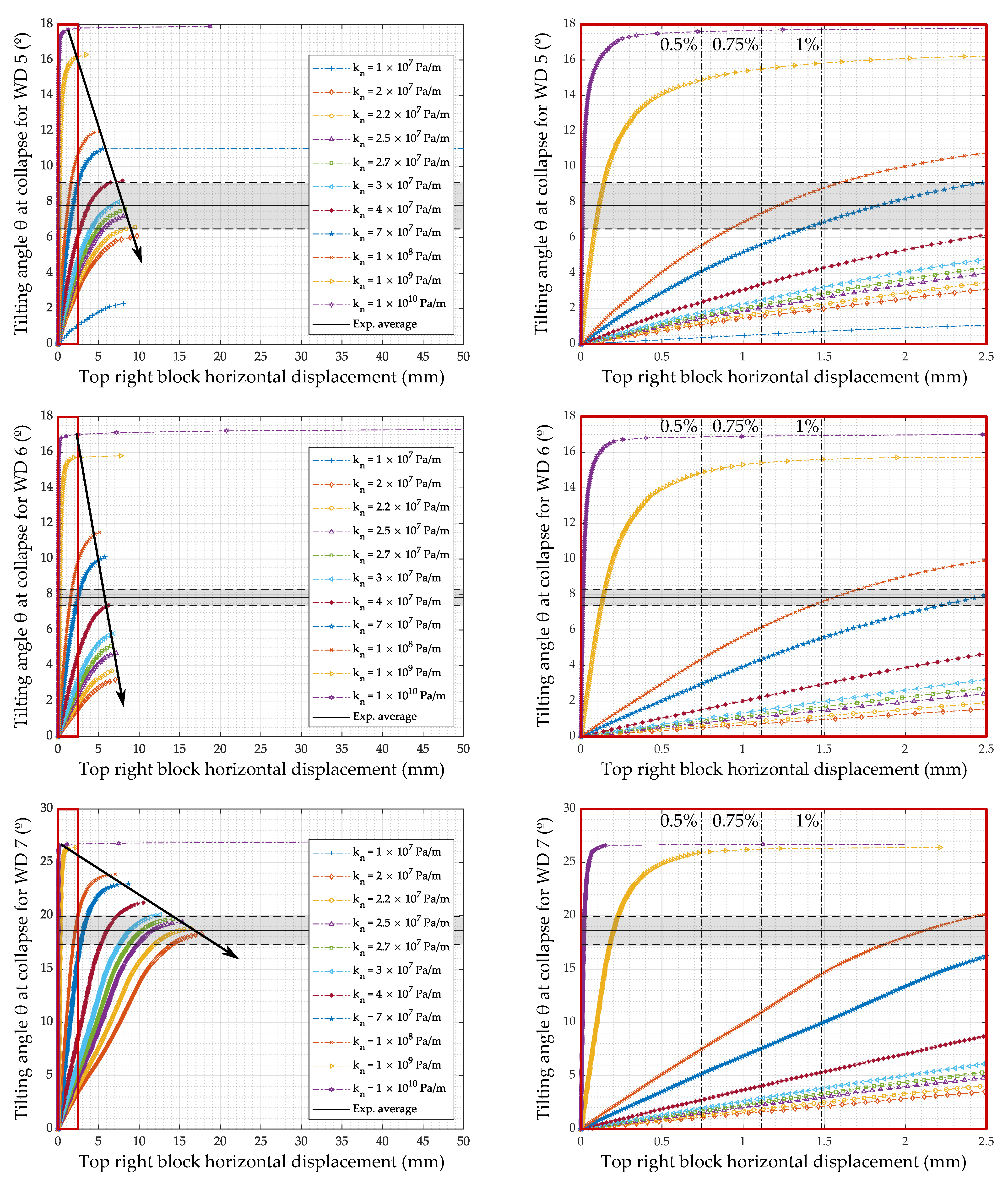 Applsci 12 02108 g011