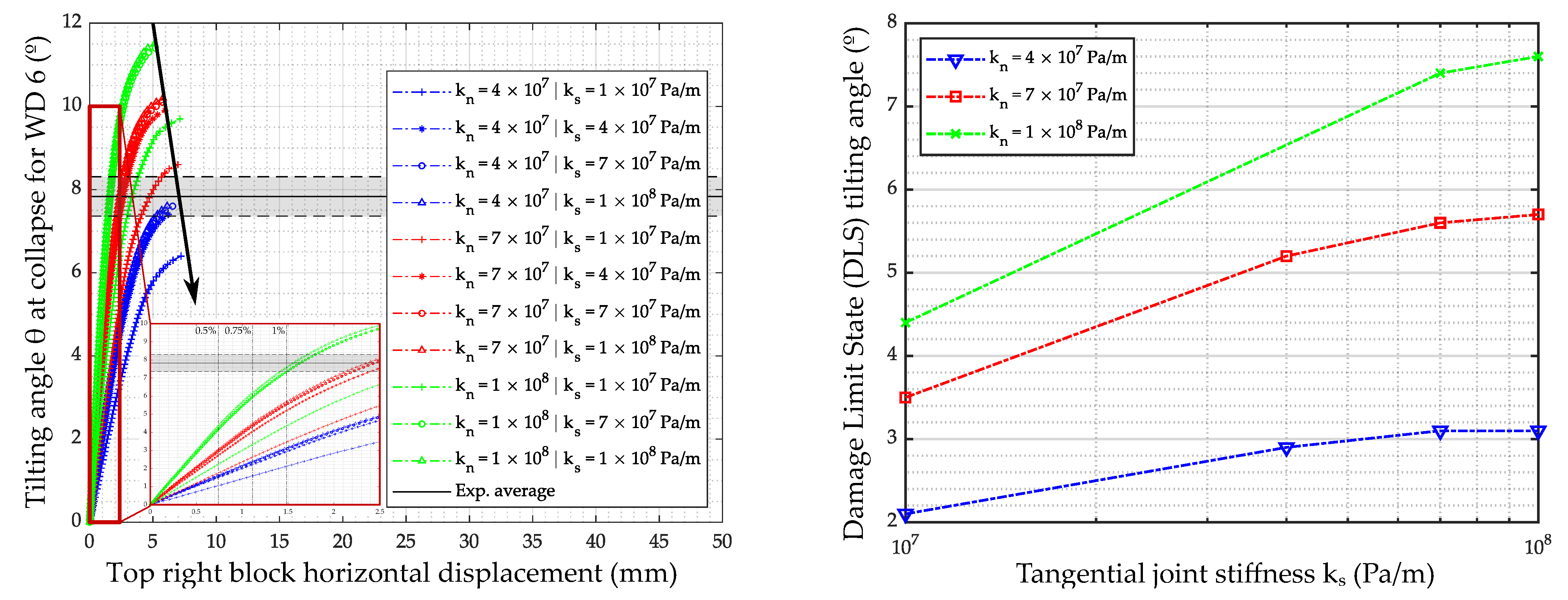Applsci 12 02108 g013