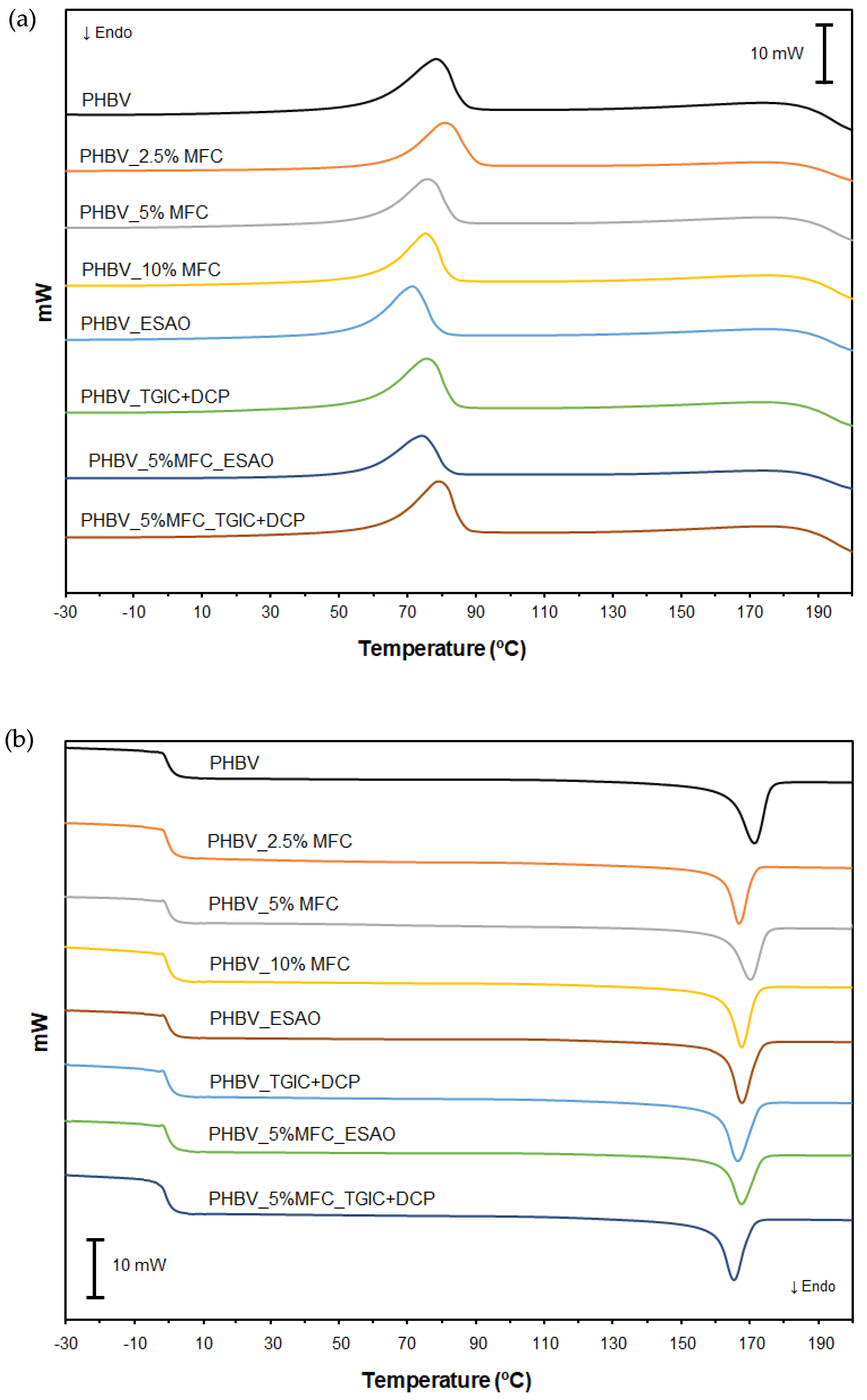 Applsci 12 02111 g009