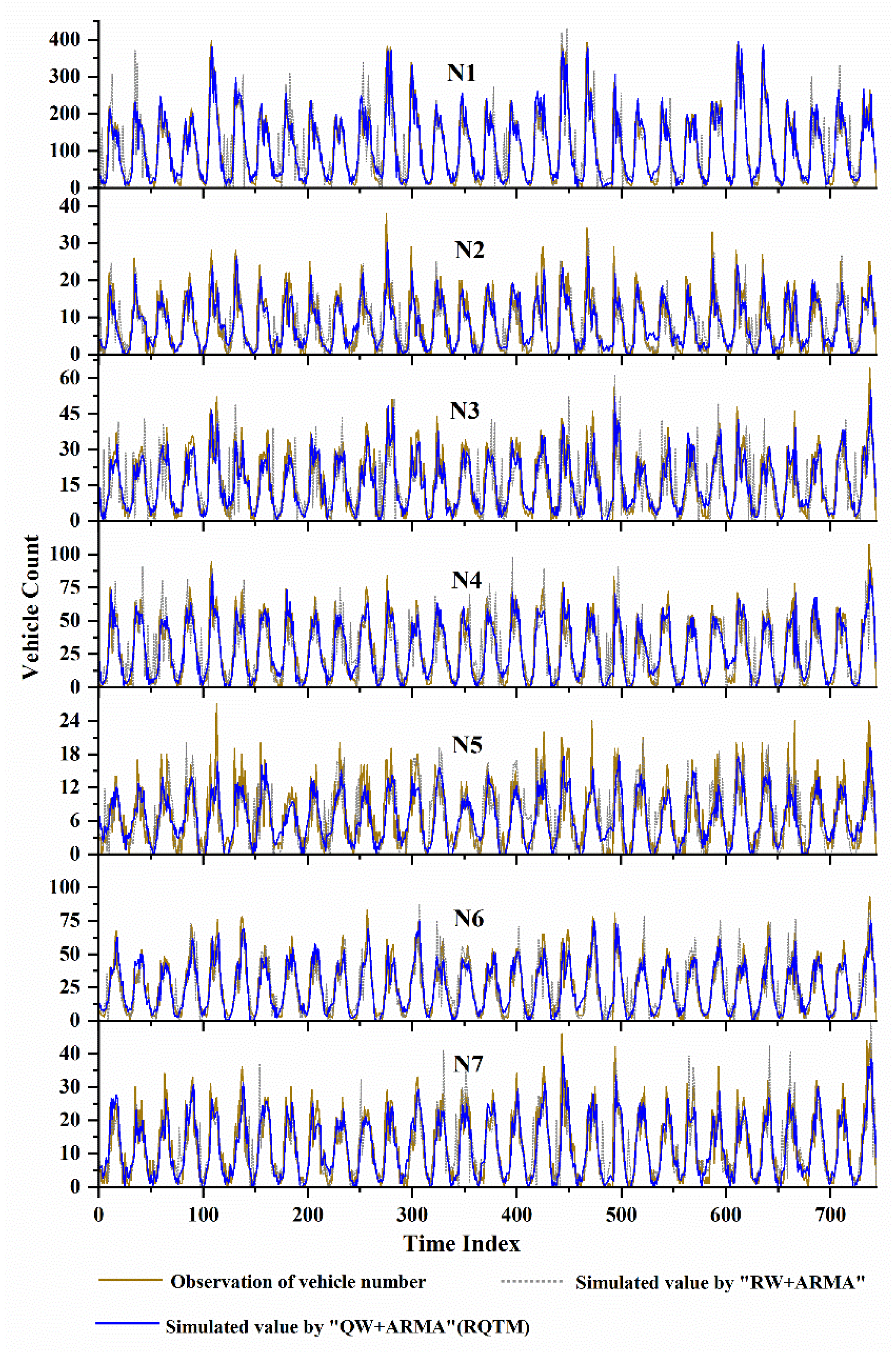 Applsci 12 02139 g004