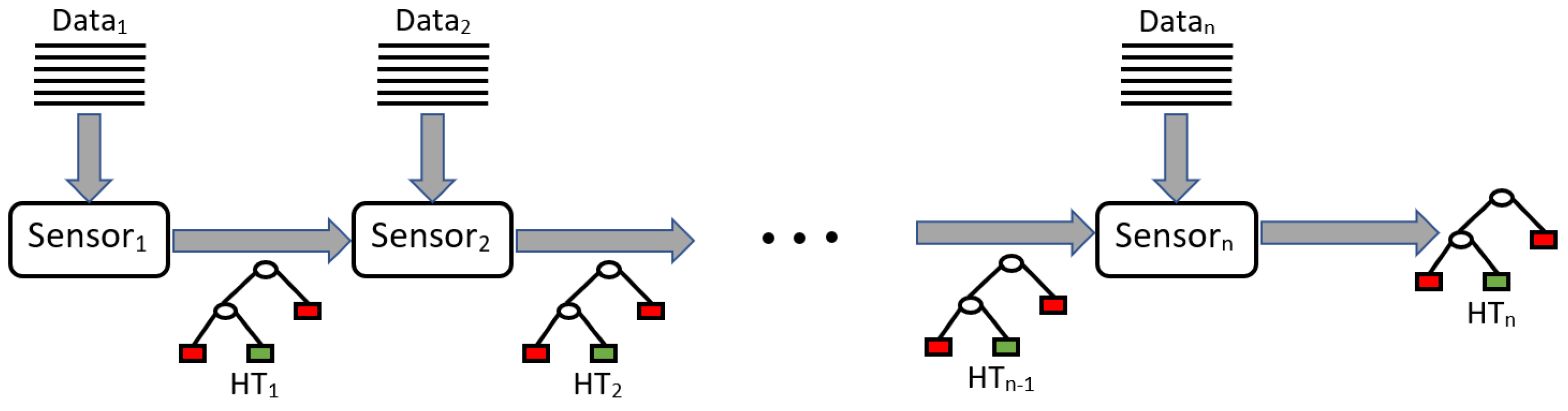 Applsci 12 02147 g002 Applsci 12 02147 g002