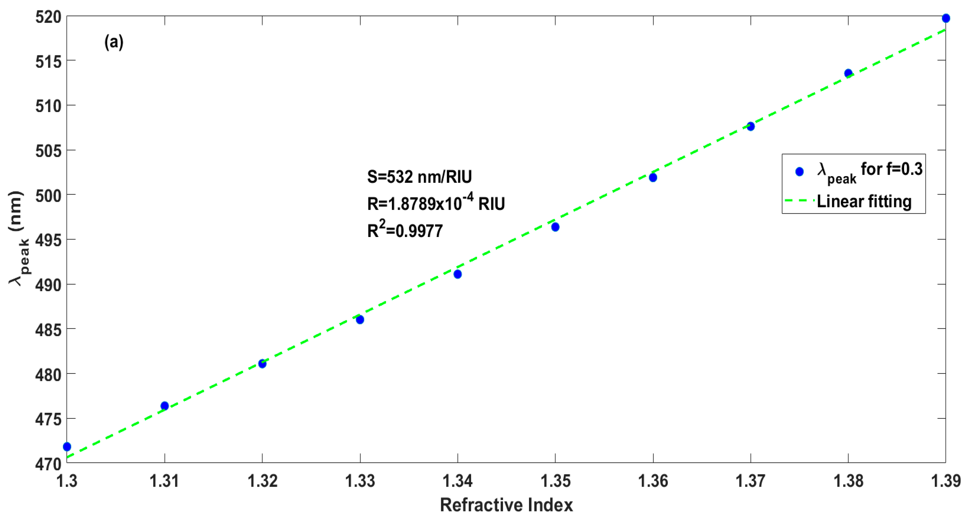 Applsci 12 02153 g006a