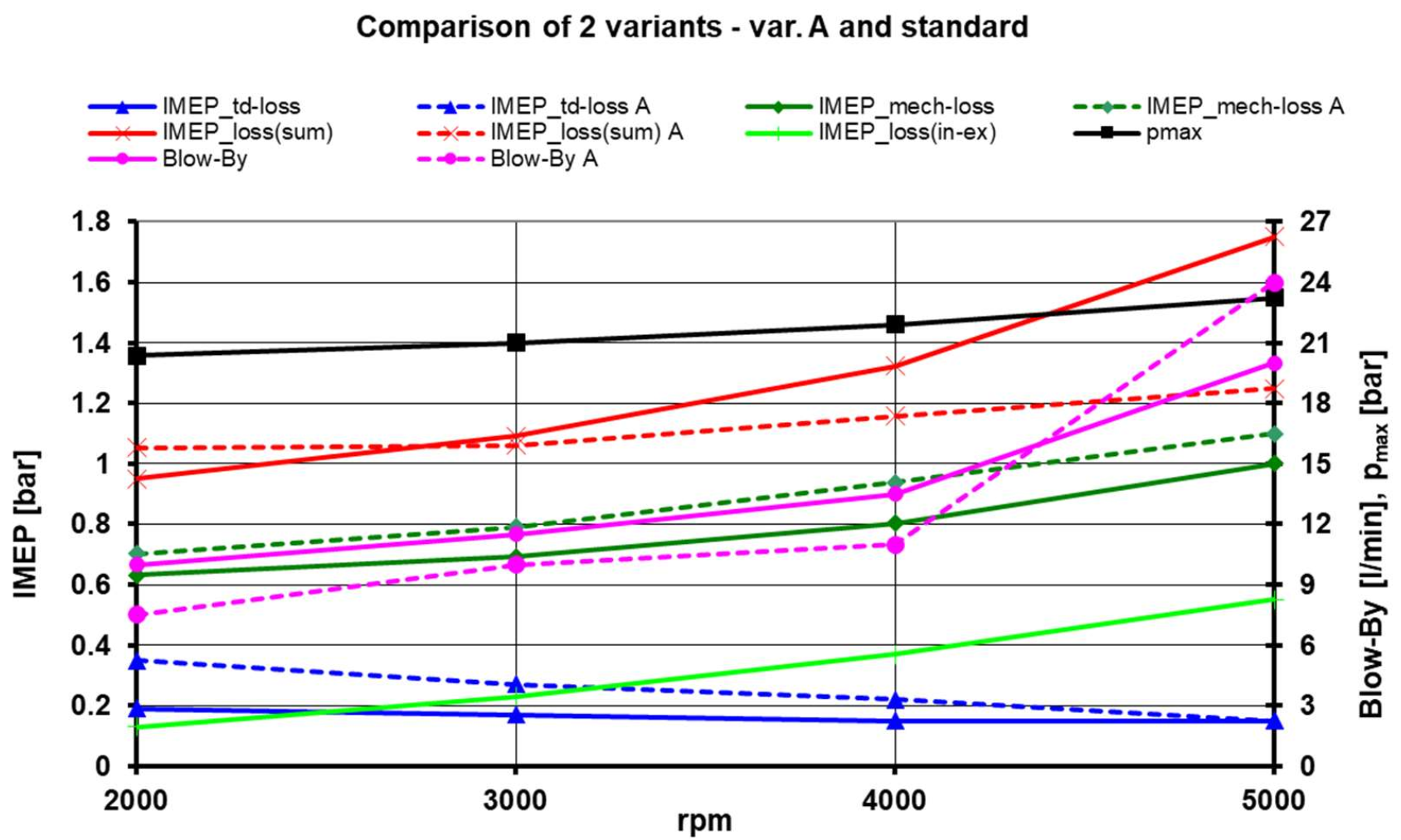 Applsci 12 02155 g014