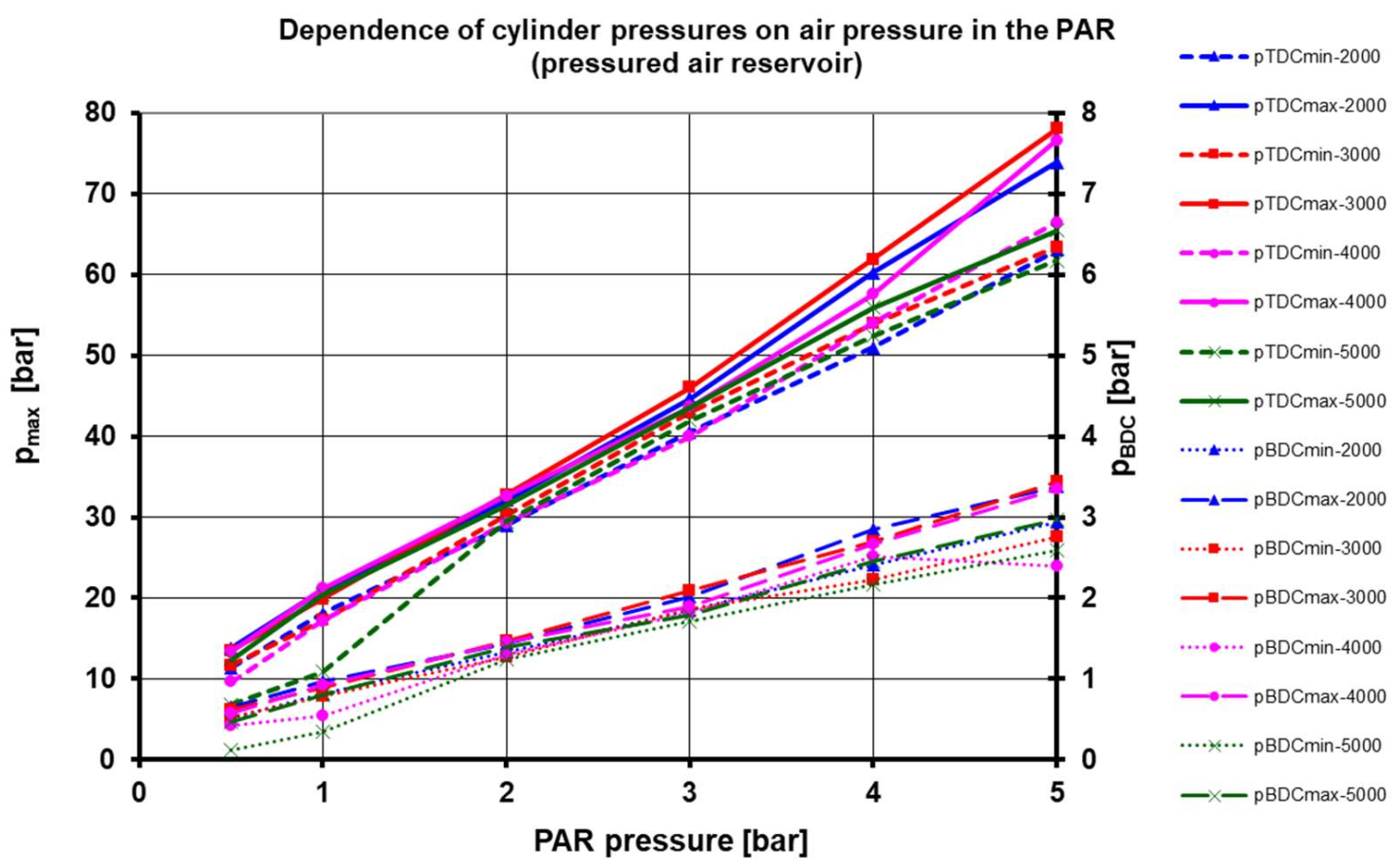 Applsci 12 02155 g016