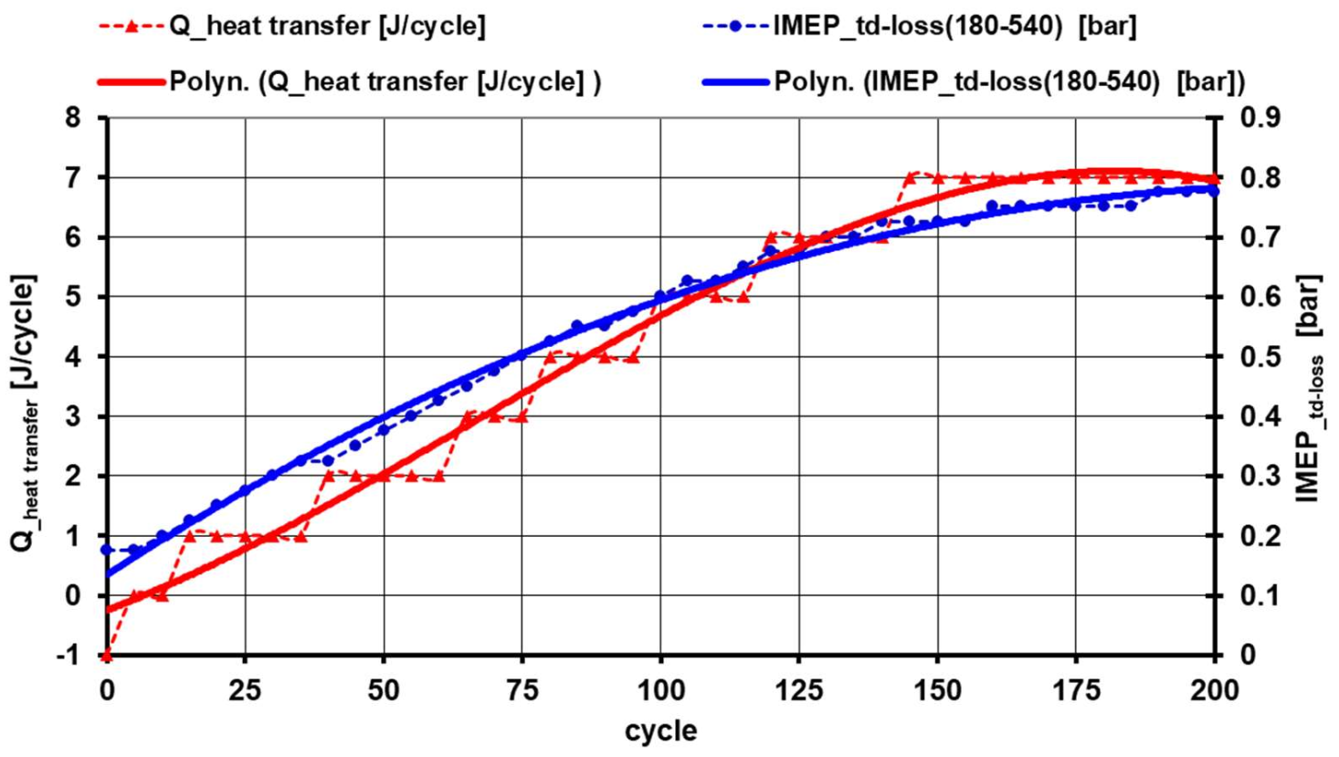 Applsci 12 02155 g024