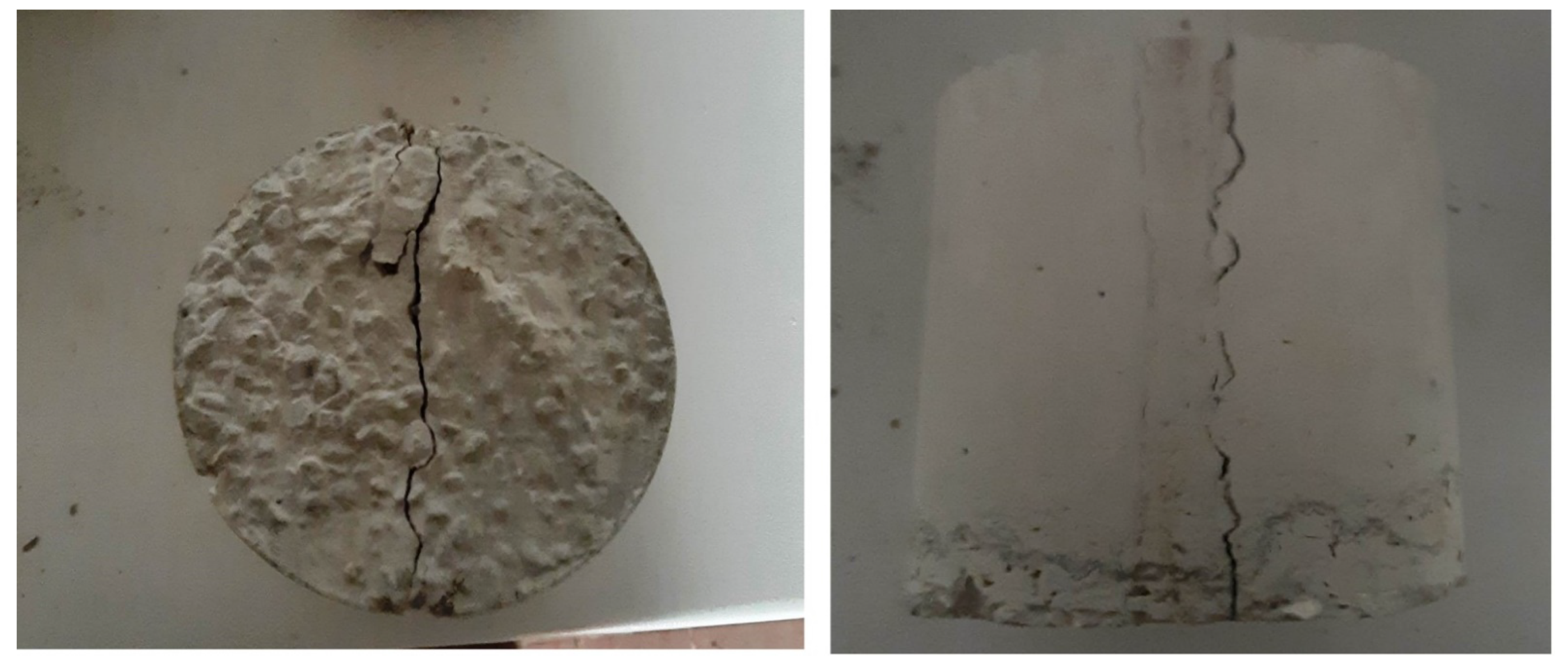 Applsci 12 02167 g006