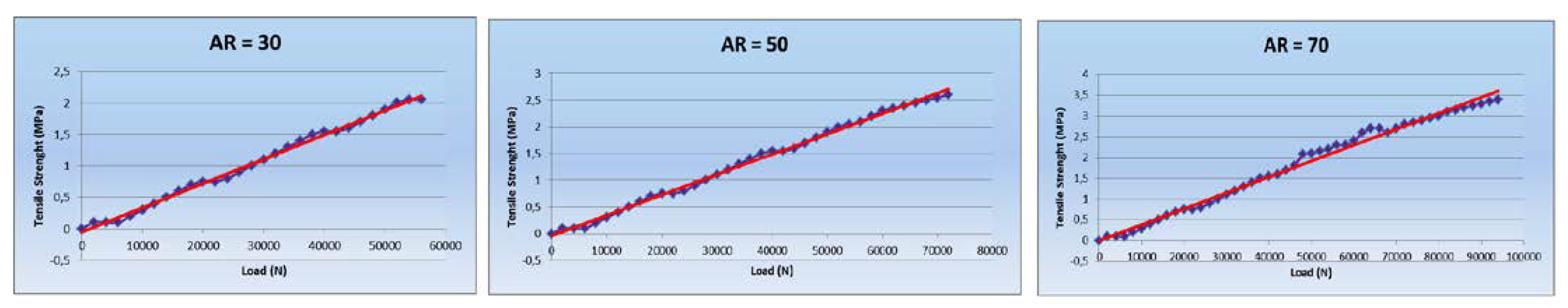 Applsci 12 02167 g009