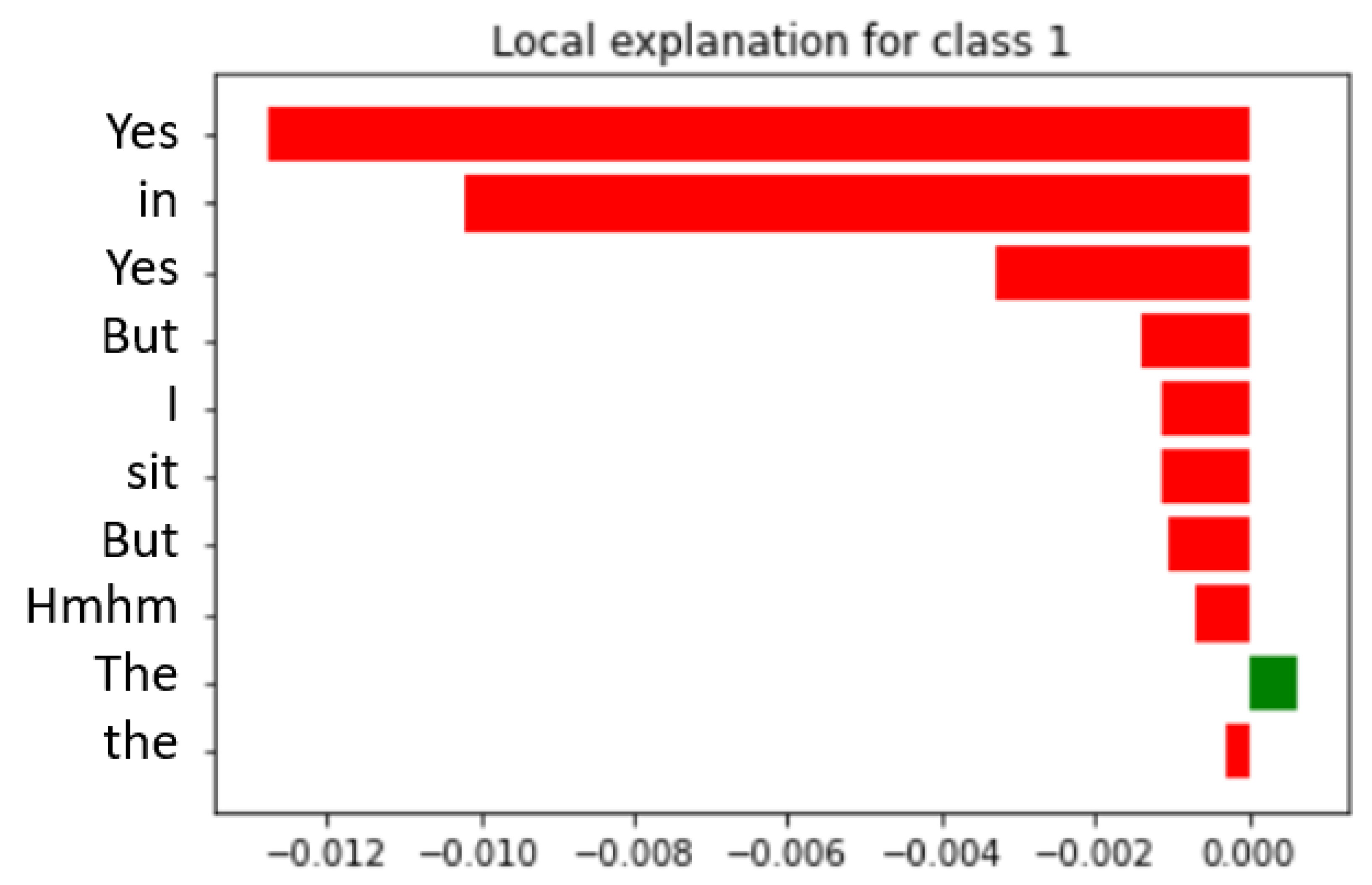 Applsci 12 02179 g009