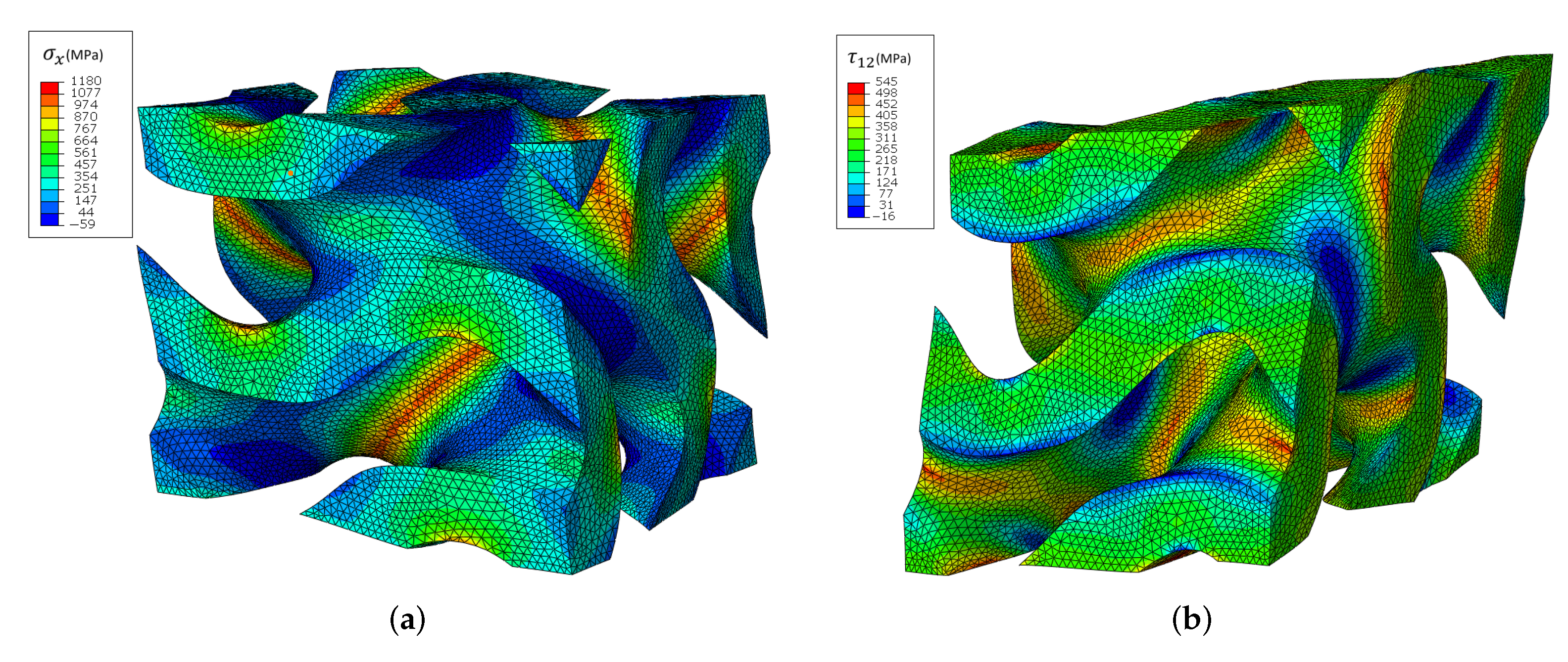 Applied Sciences | Free Full-Text | Numerical Modeling and Experimental  Investigation of Effective Elastic Properties of the 3D Printed Gyroid  Infill | HTML