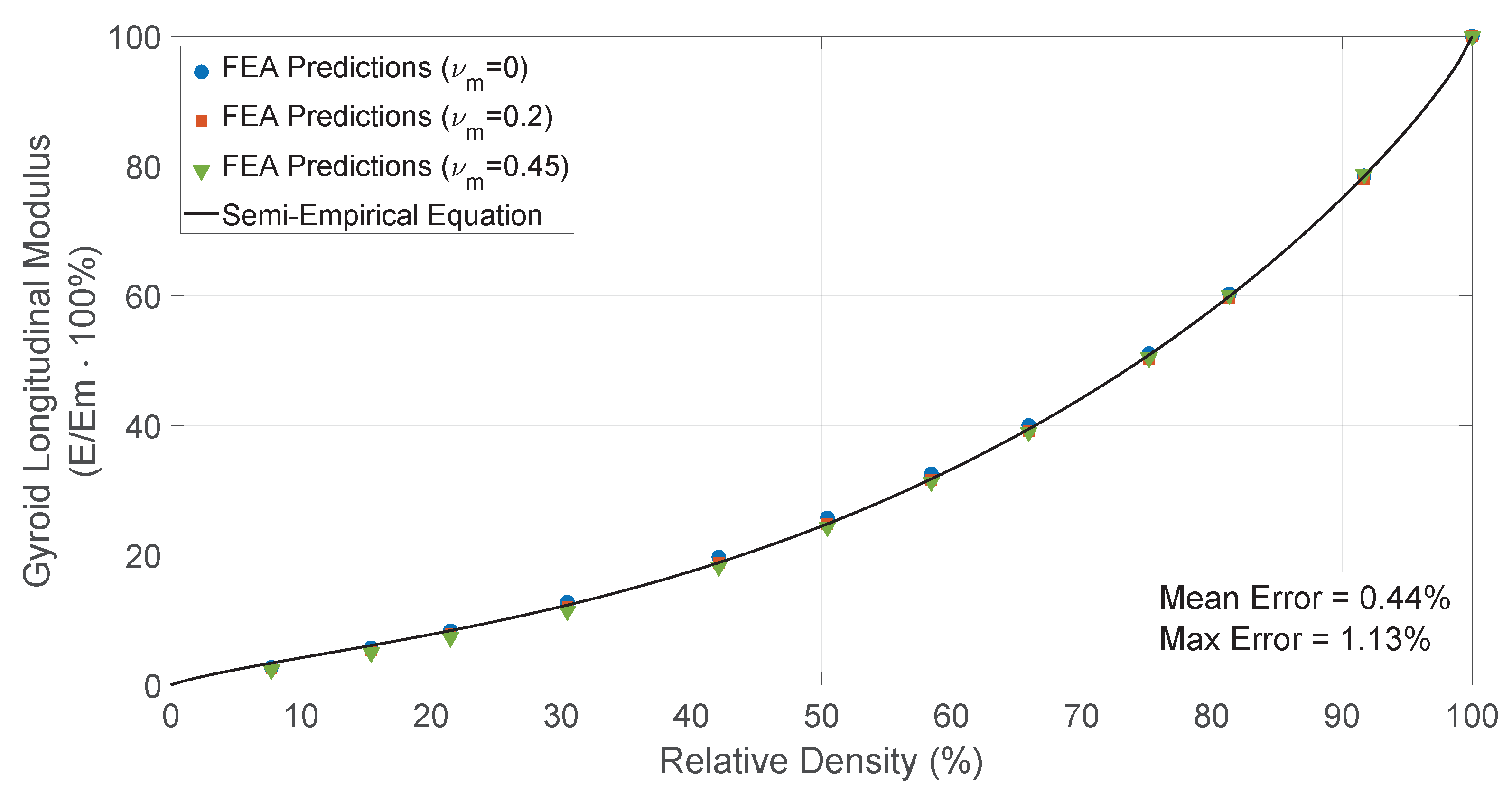 Applsci 12 02180 g013