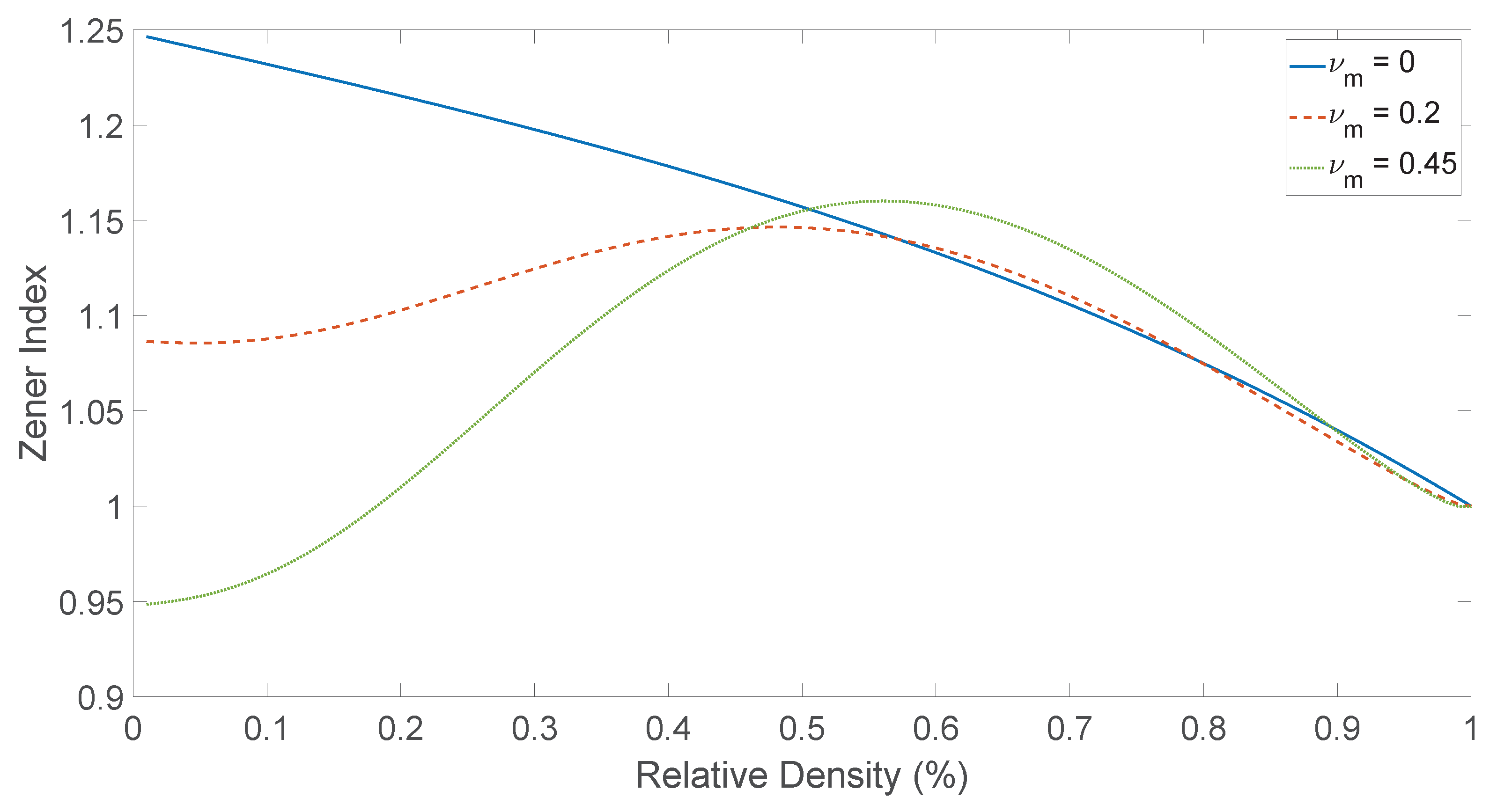 Applsci 12 02180 g016