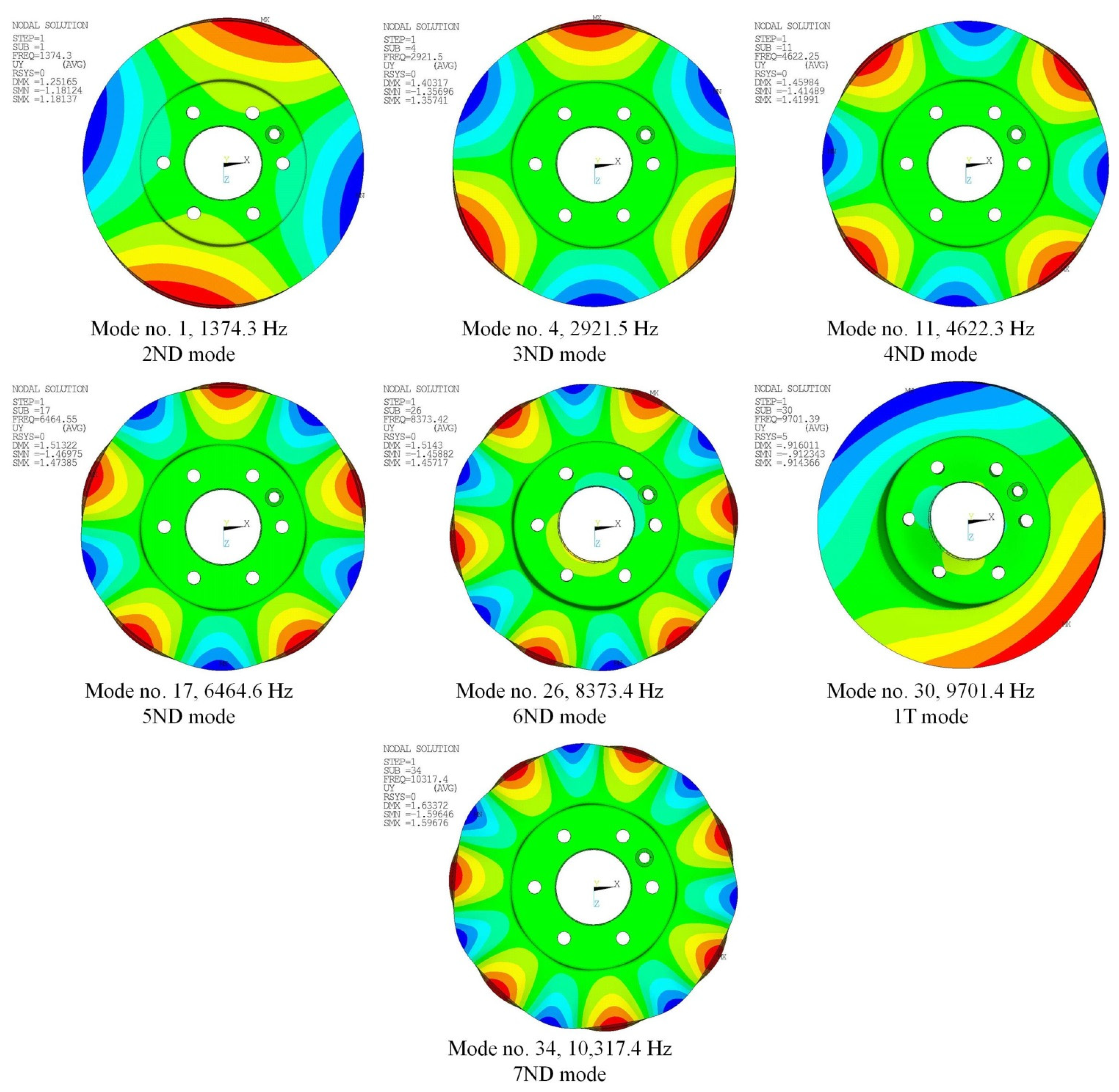 Applsci 12 02184 g008