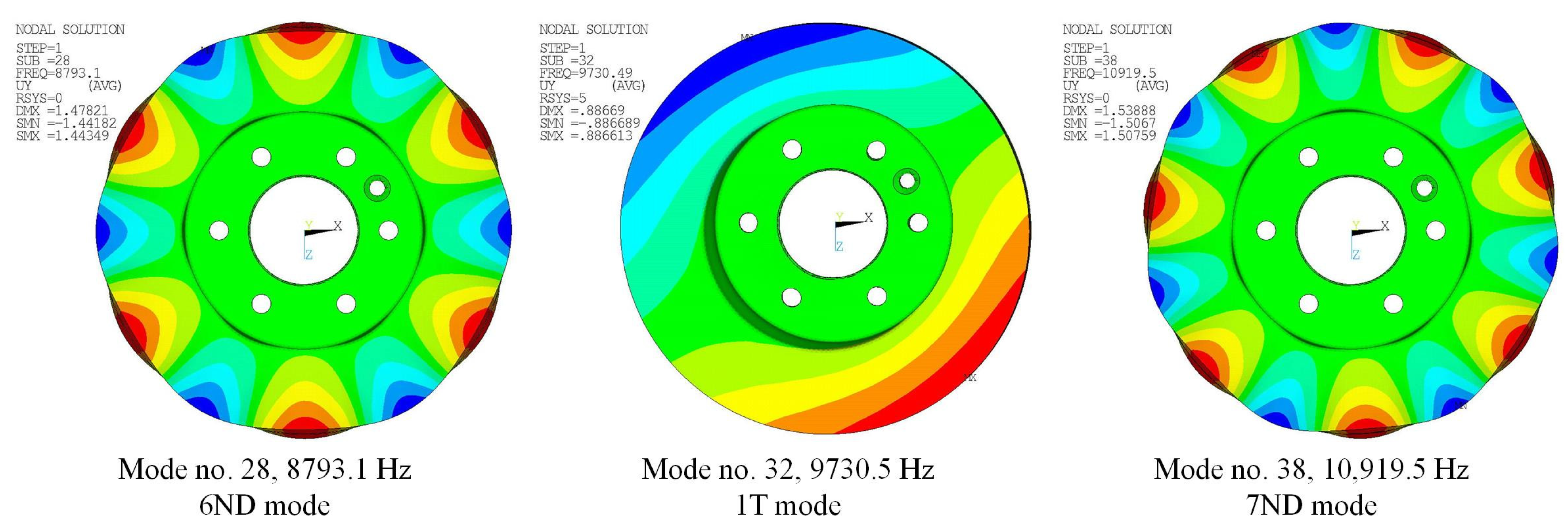 Applsci 12 02184 g010