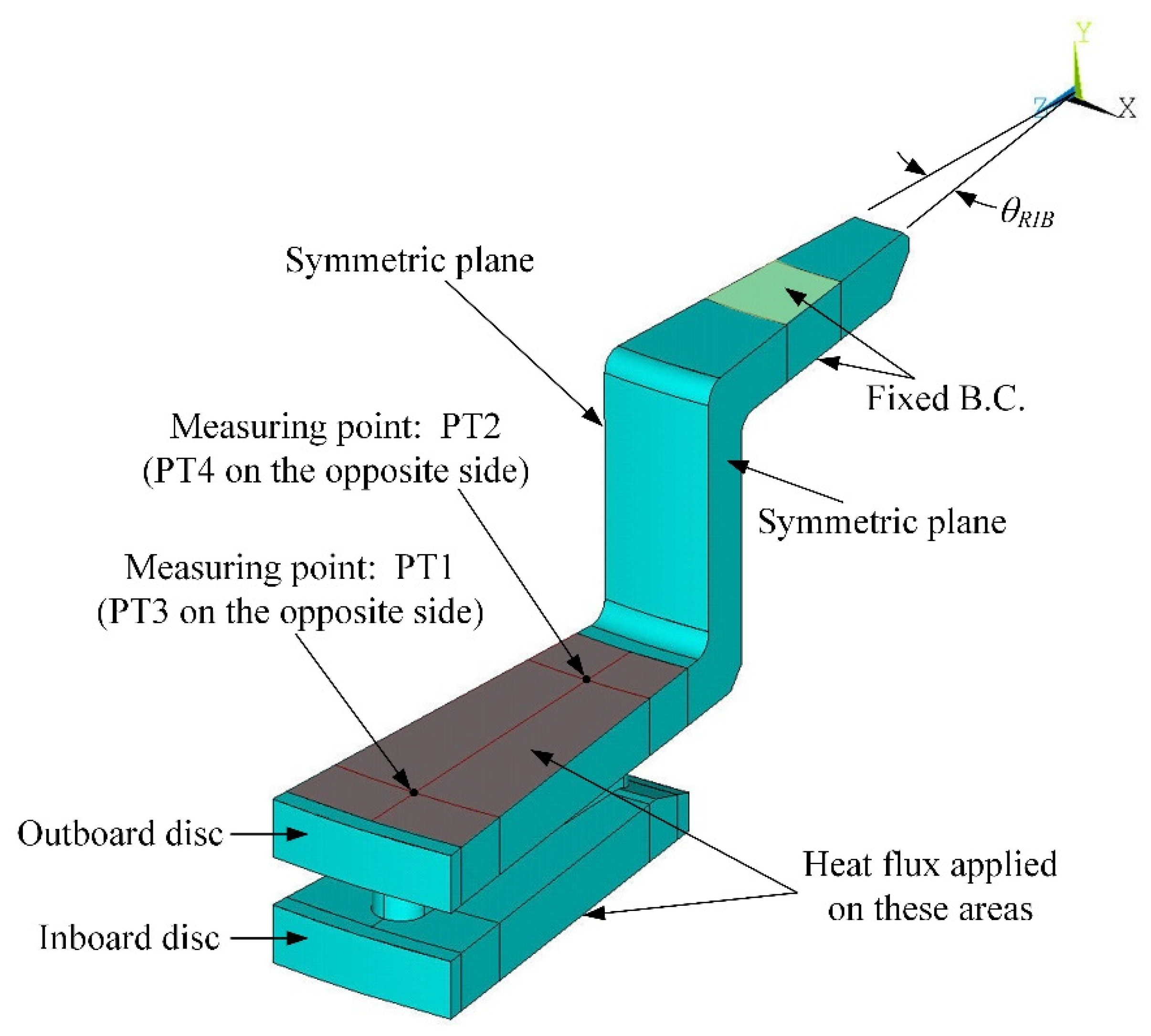 Applsci 12 02184 g011