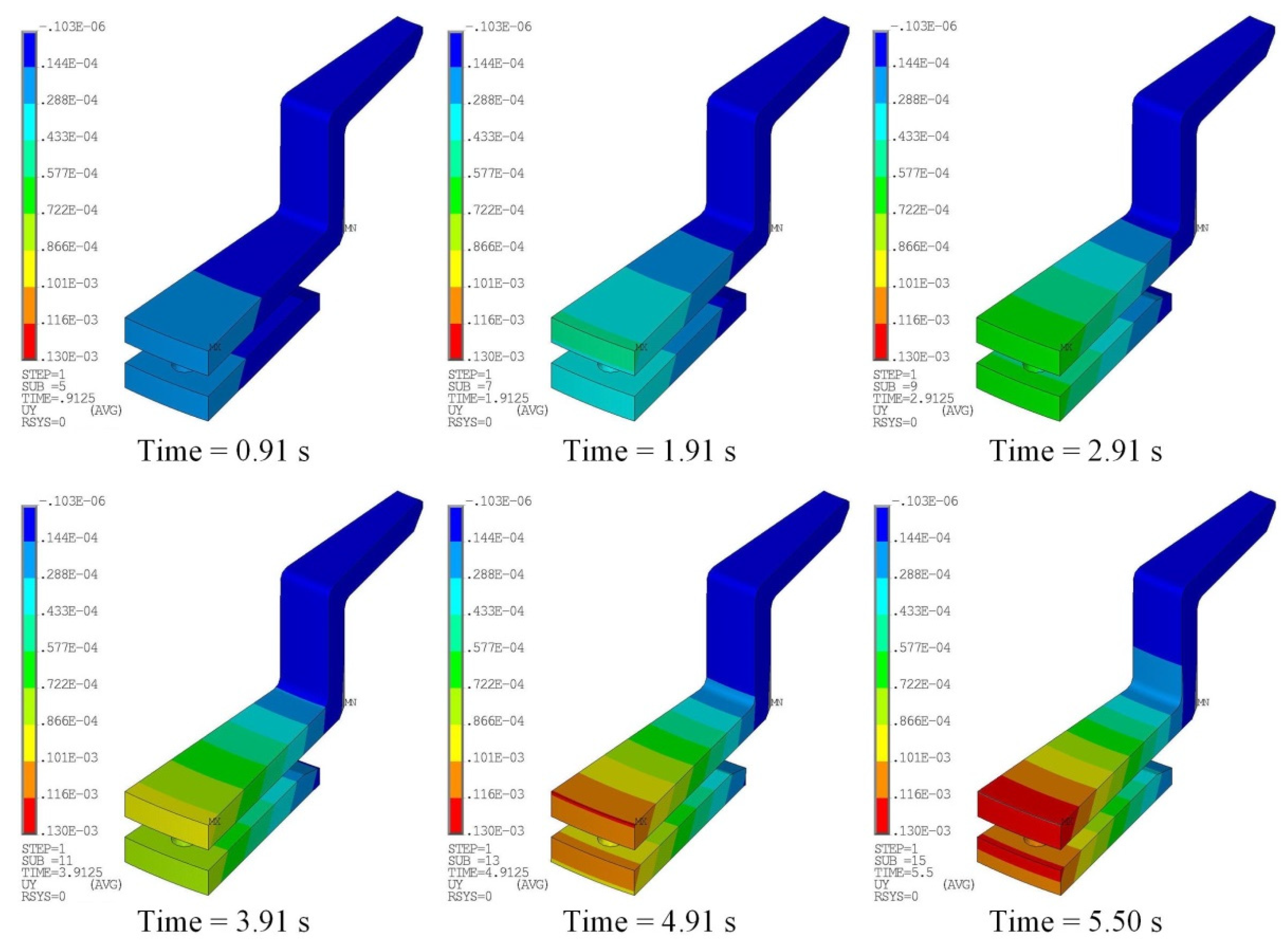 Applsci 12 02184 g015