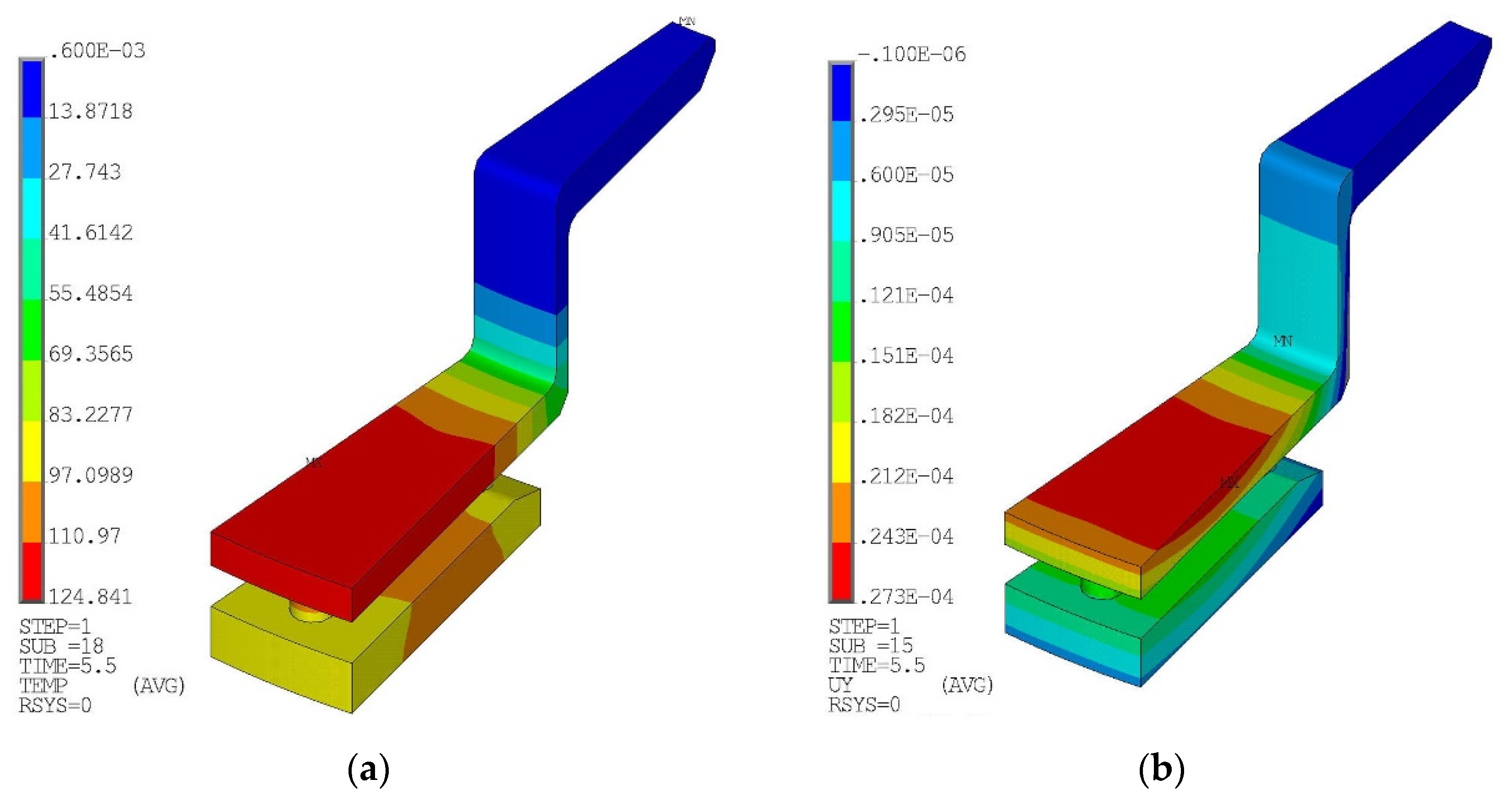 Applsci 12 02184 g016