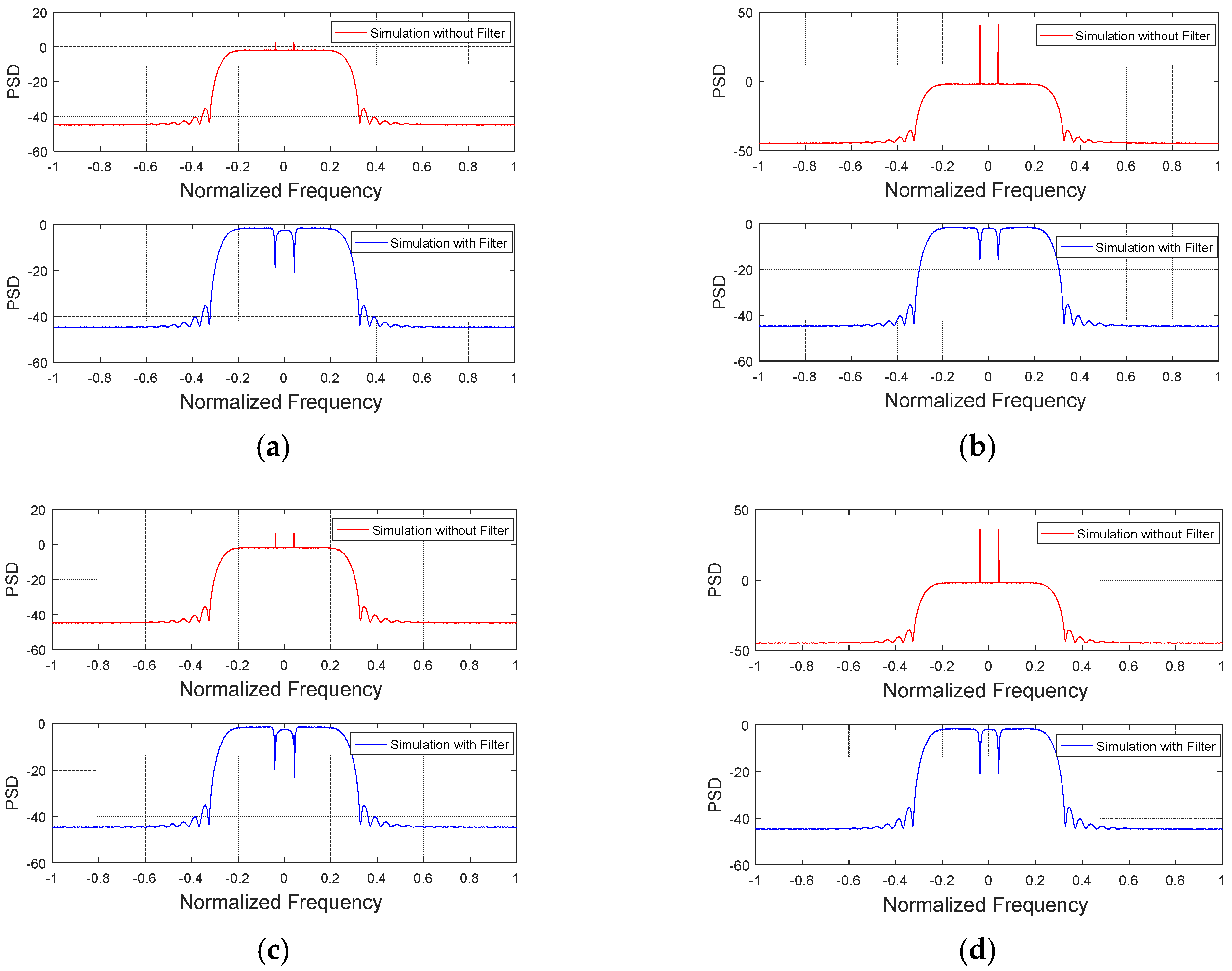 Applsci 12 02186 g020a