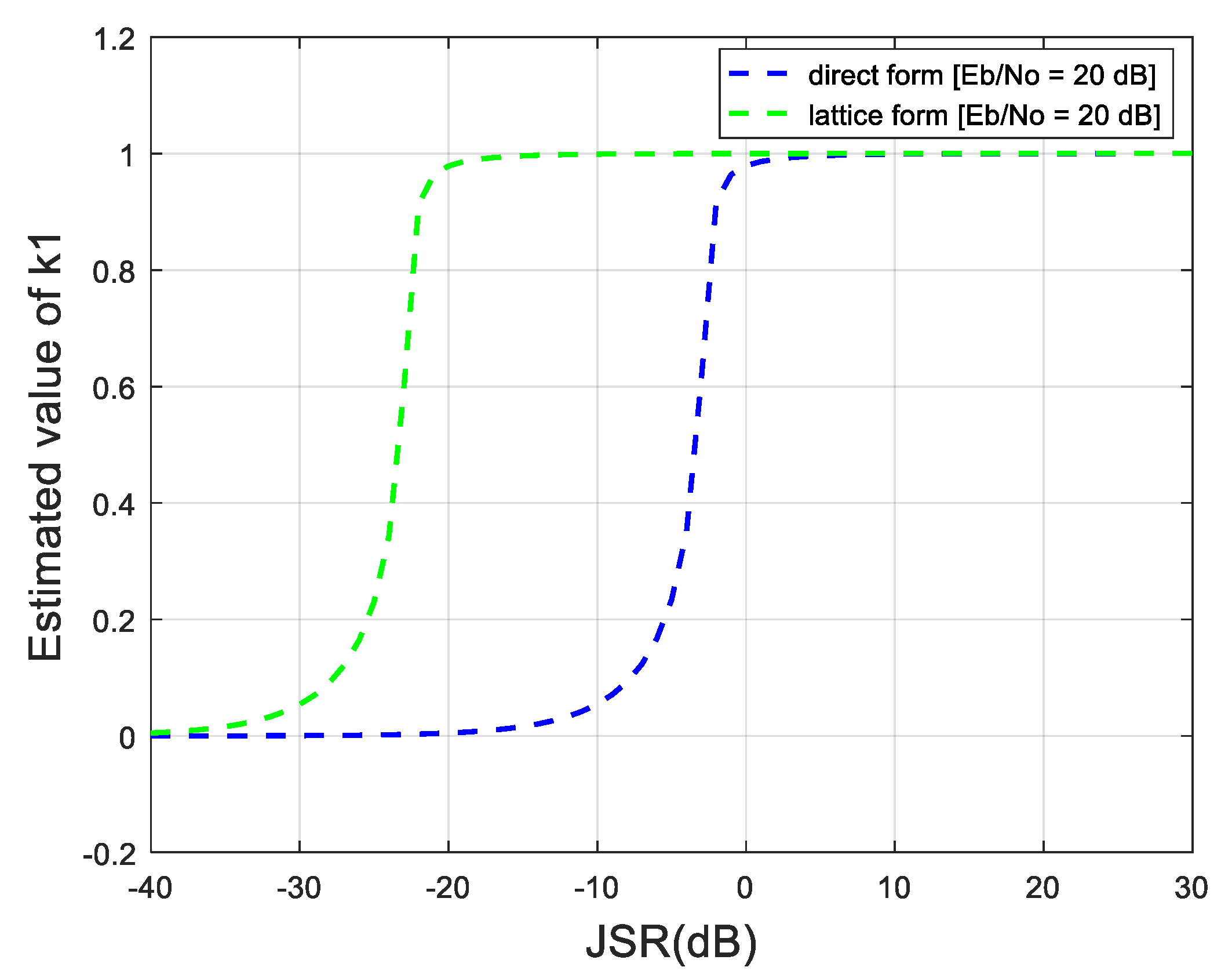 Applsci 12 02186 g022