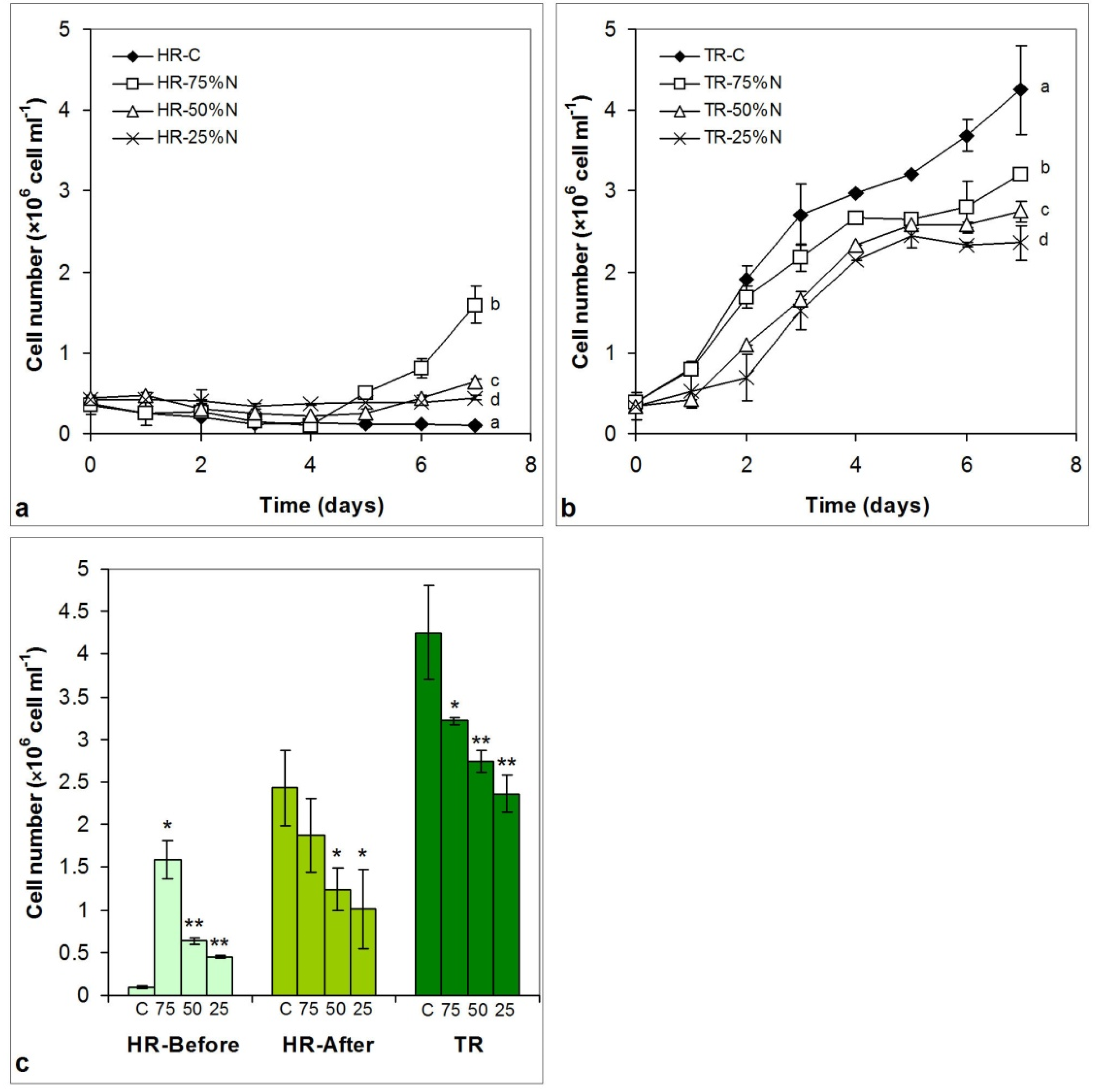 Applsci 12 02196 g003