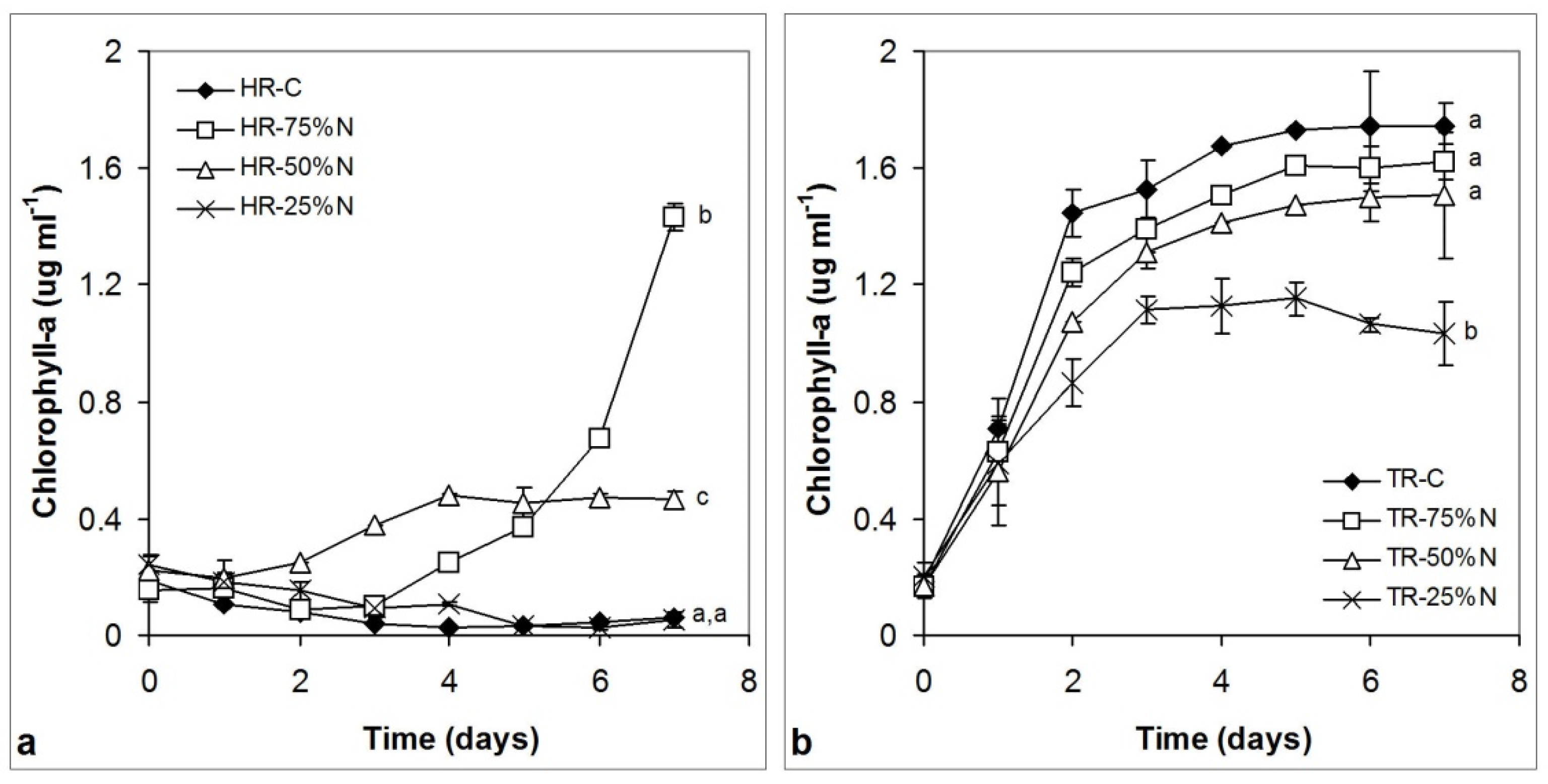 Applsci 12 02196 g004
