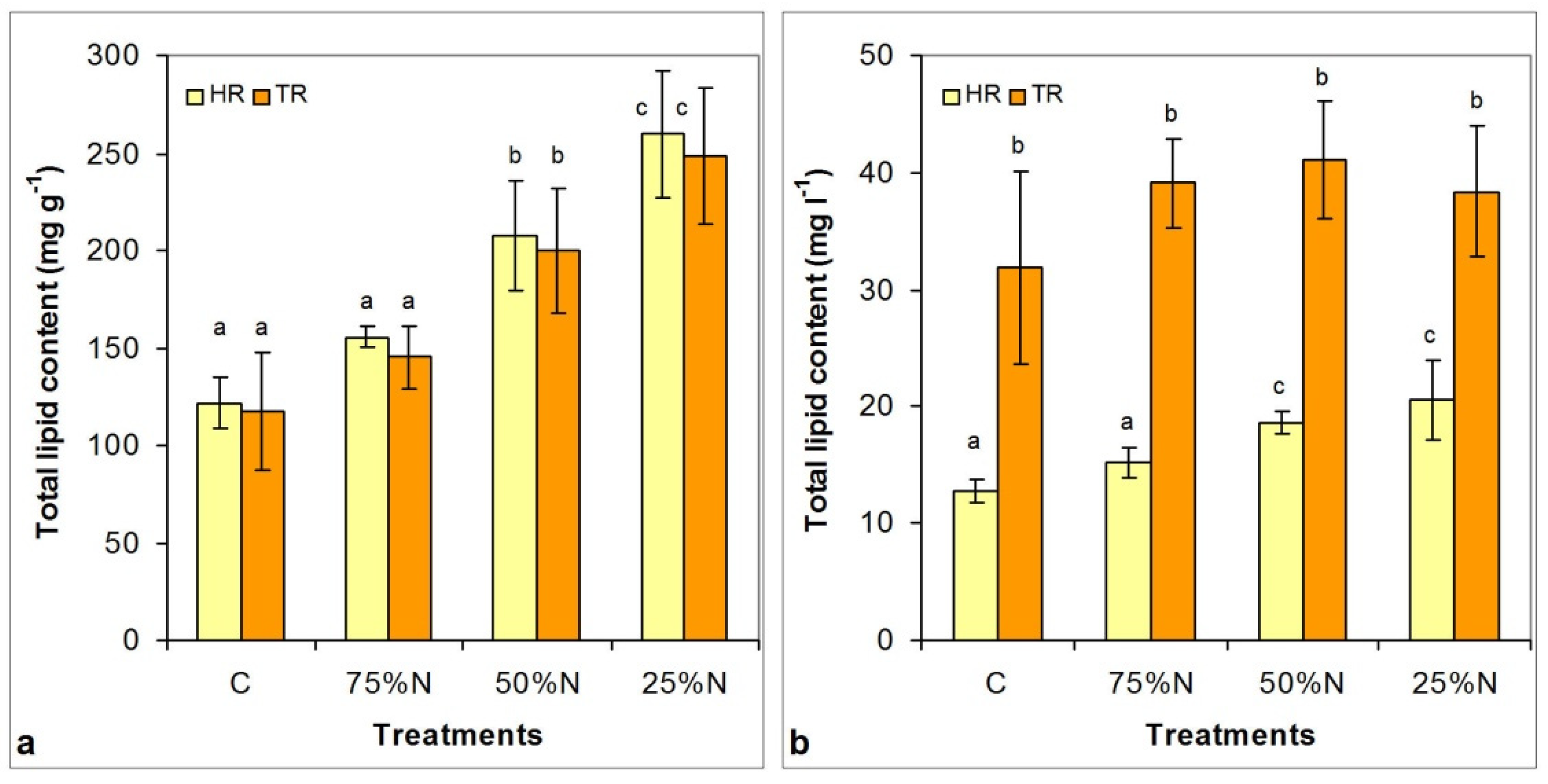 Applsci 12 02196 g007