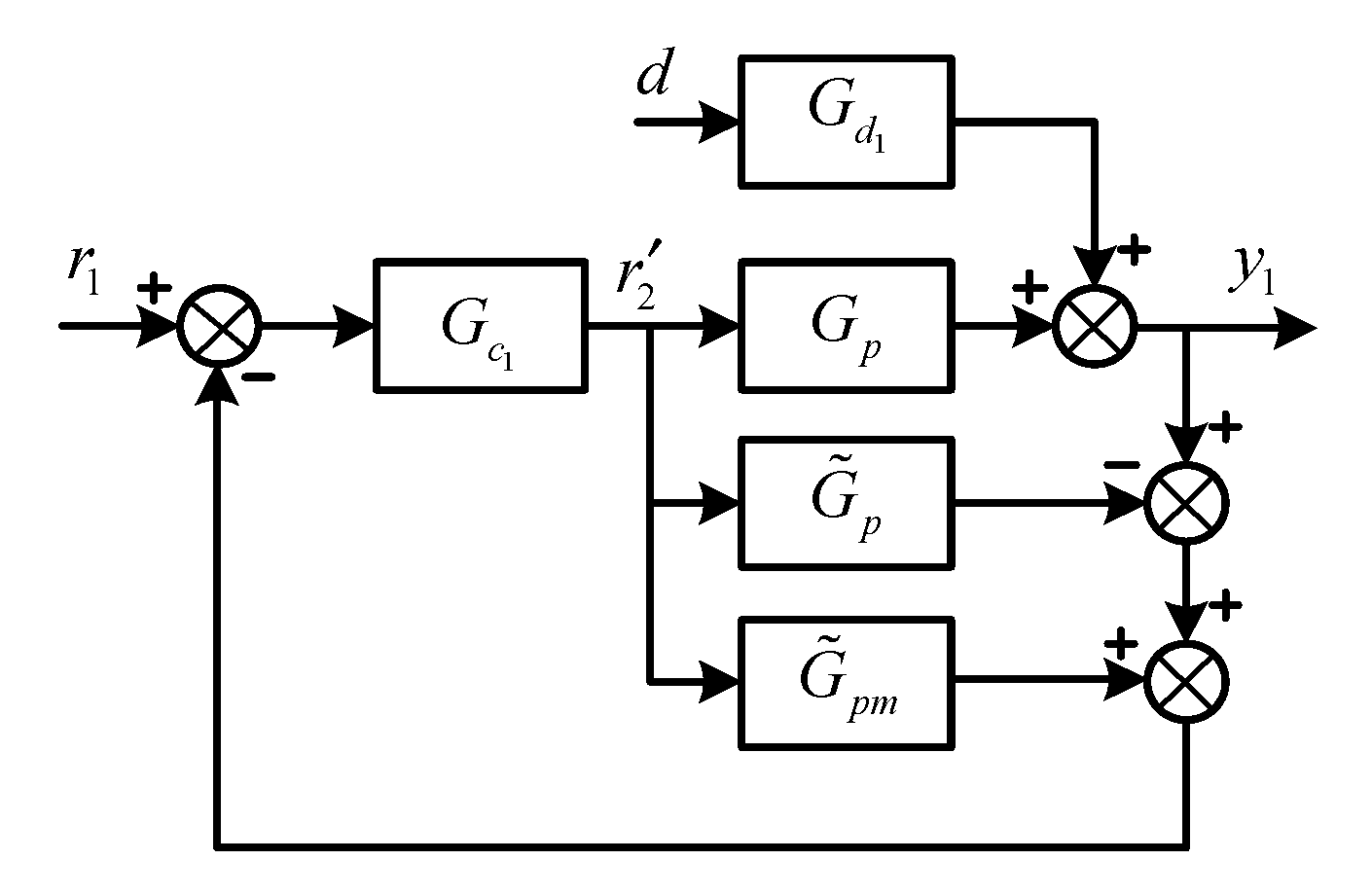 Applsci 12 02222 g004