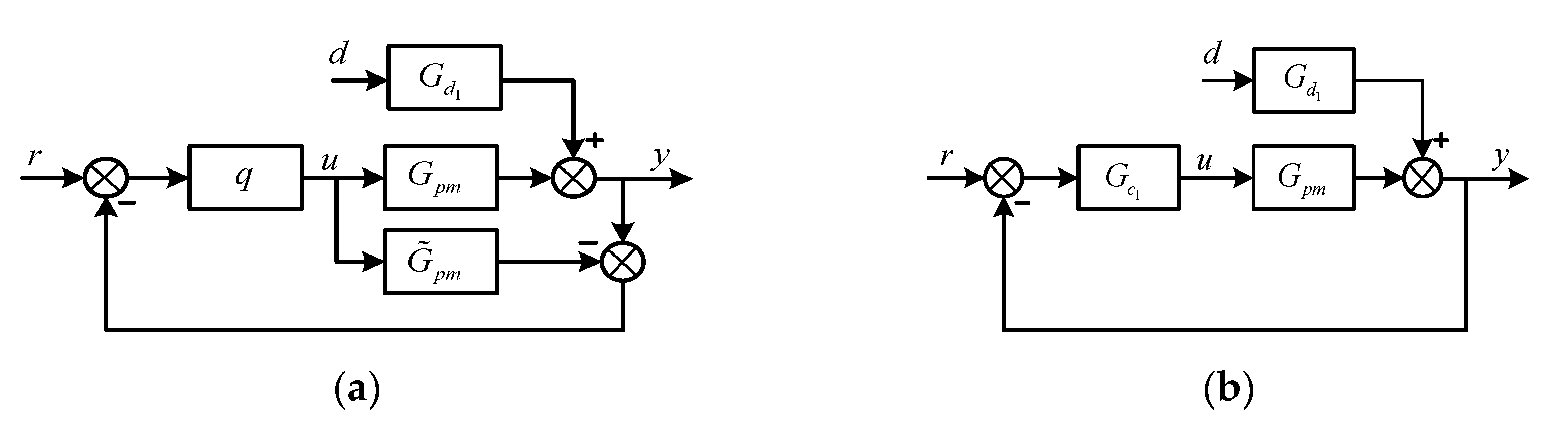 Applsci 12 02222 g005