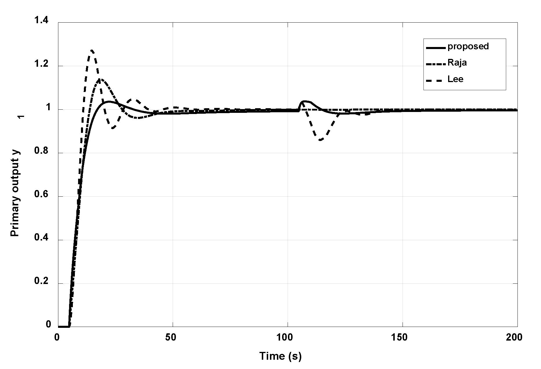 Applsci 12 02222 g007