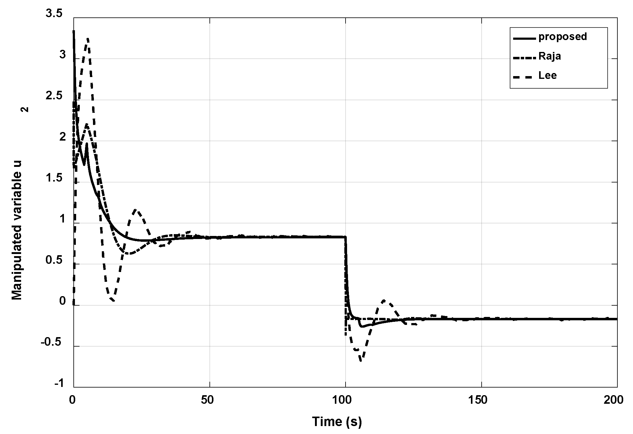 Applsci 12 02222 g009