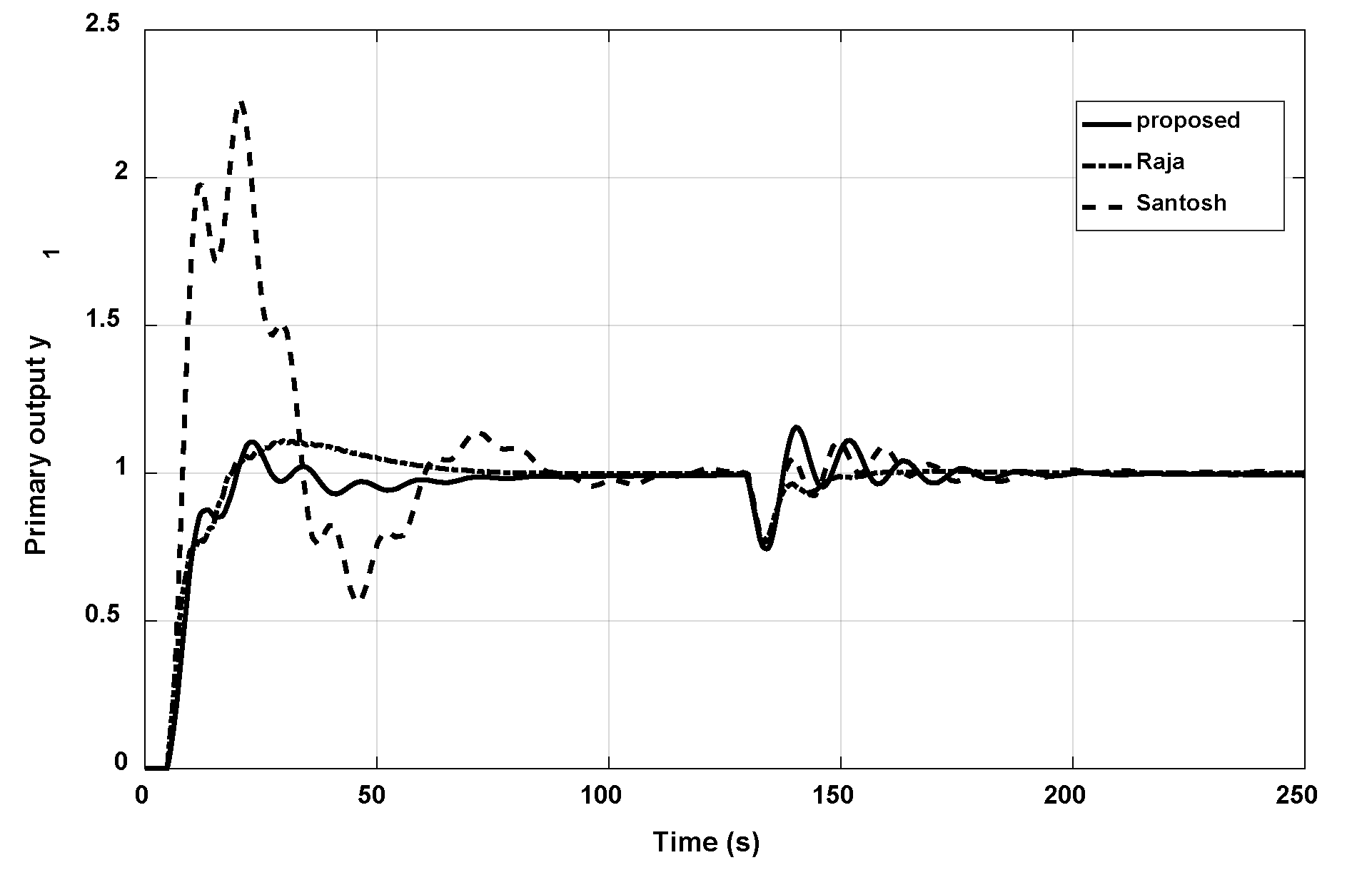 Applsci 12 02222 g012