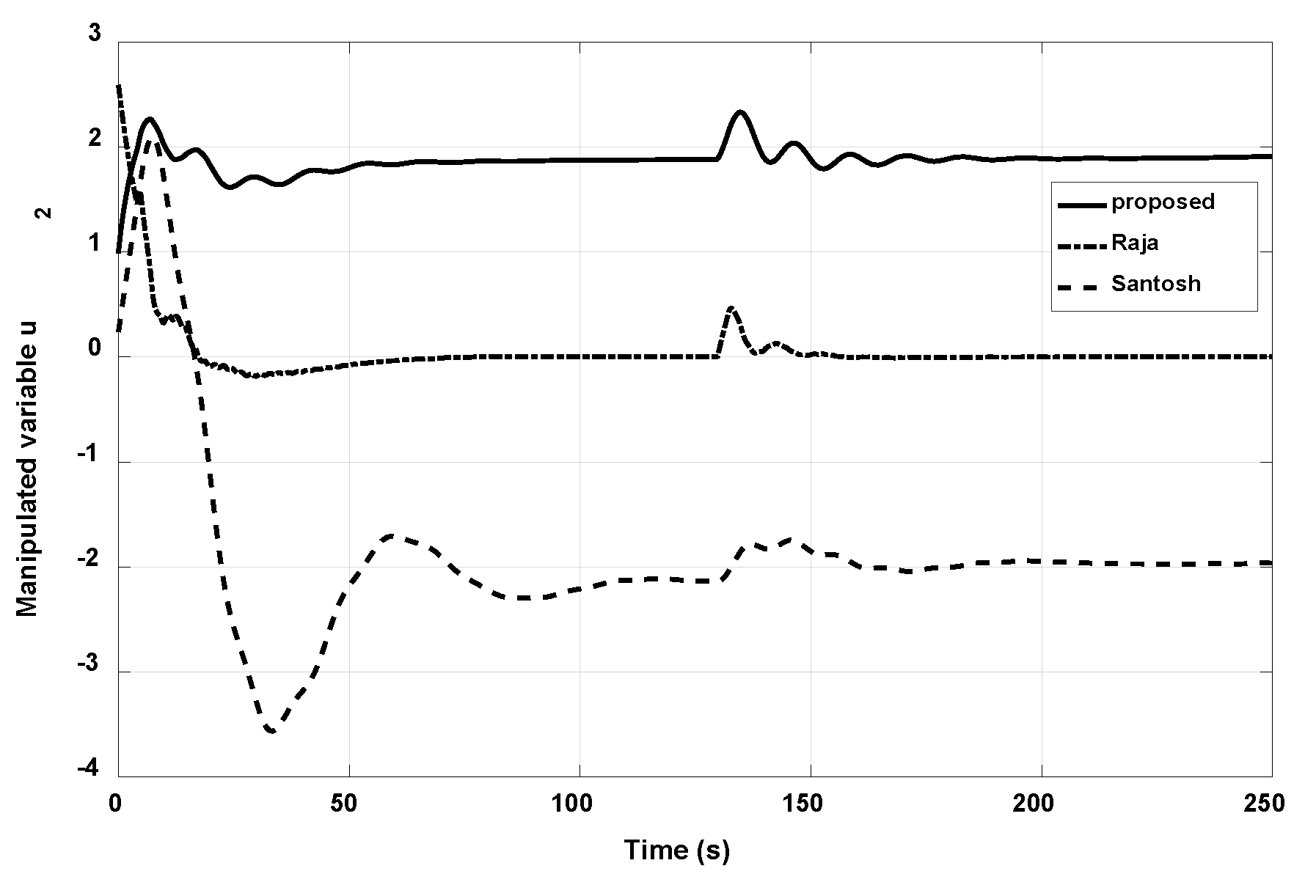 Applsci 12 02222 g013
