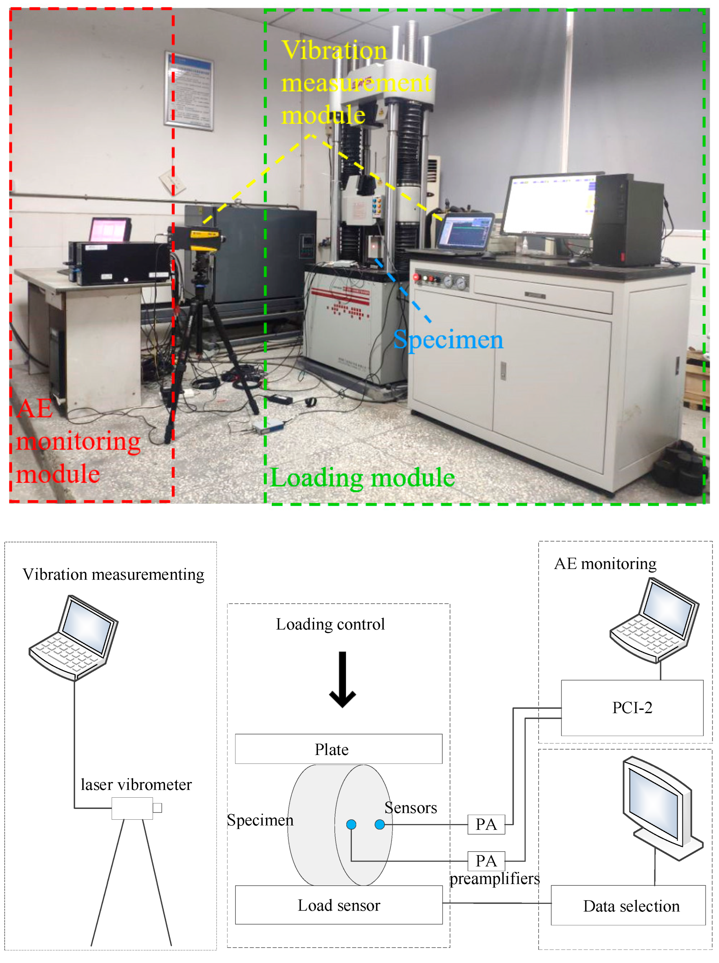 Applsci 12 02223 g001