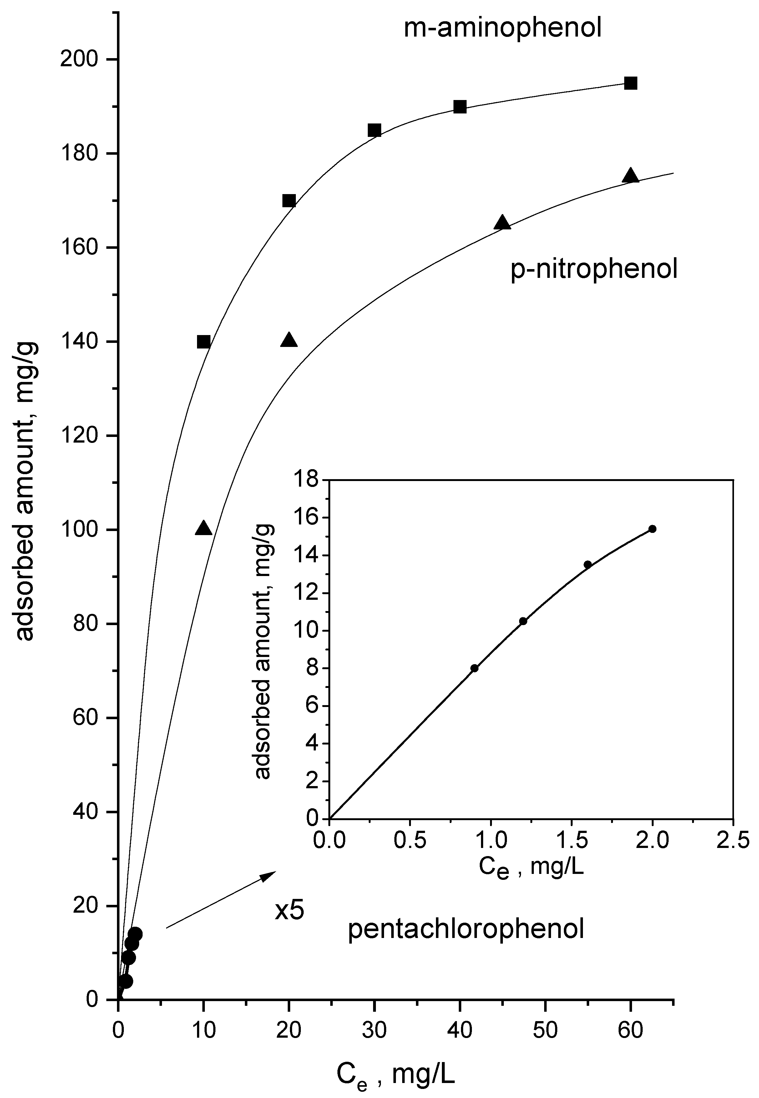 Applsci 12 02243 g004