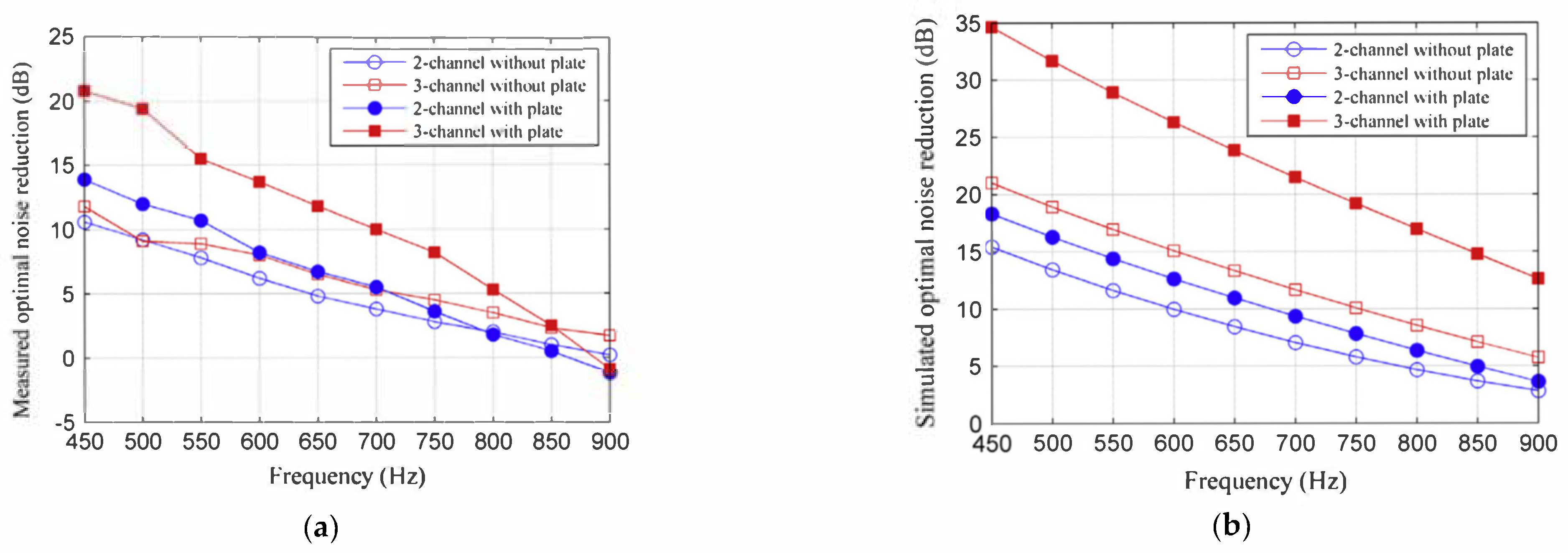 Applsci 12 02244 g002
