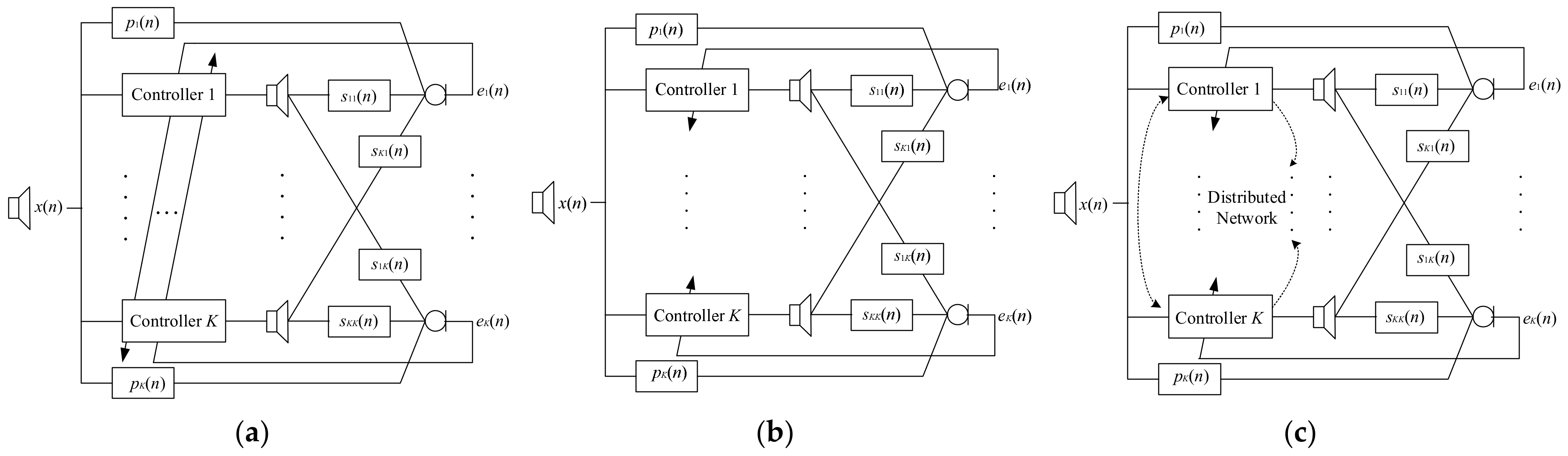 Applsci 12 02244 g006