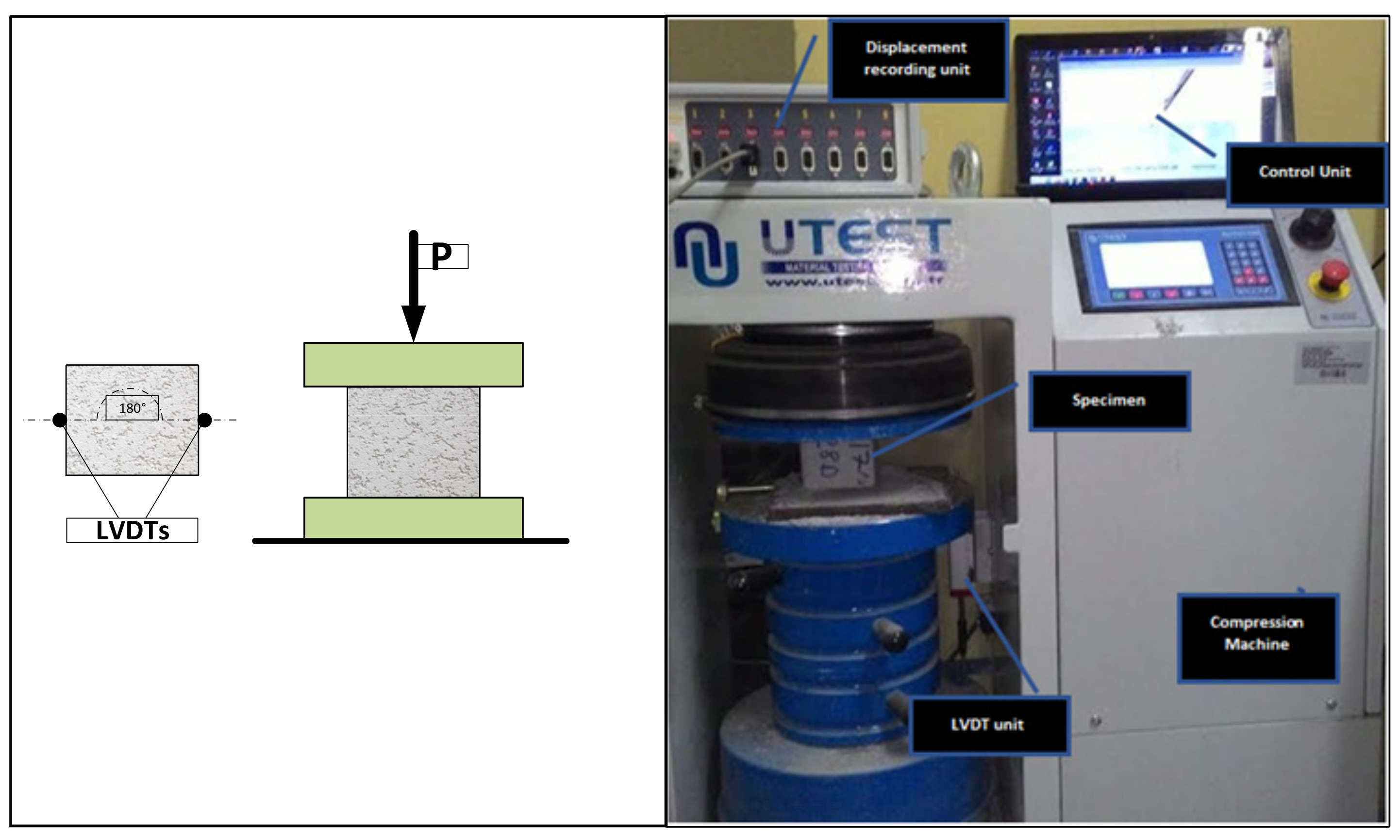 Concrete Mixer Pan Type - Mixing Concrete in The Laboratory - Utest  Material Testing Equipment