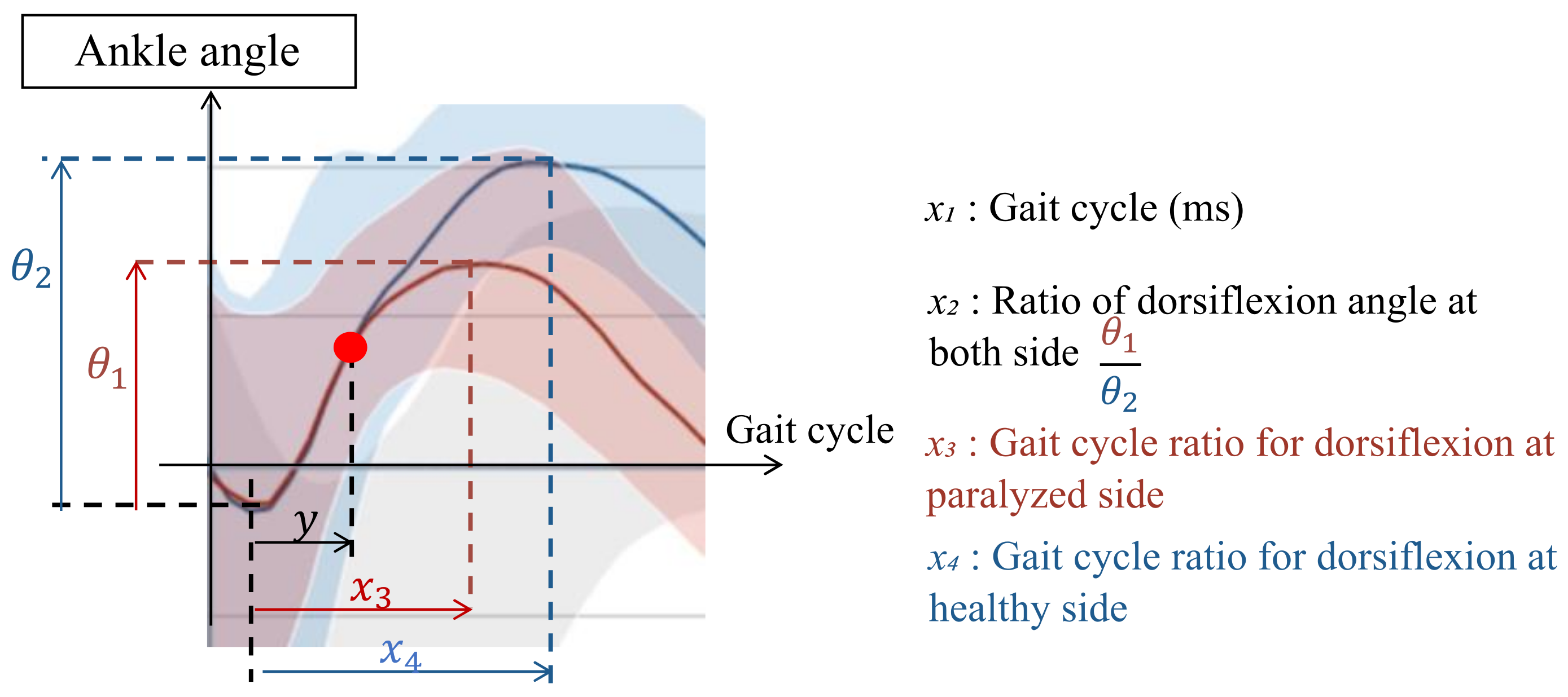 Applsci 12 02248 g004 Applsci 12 02248 g004
