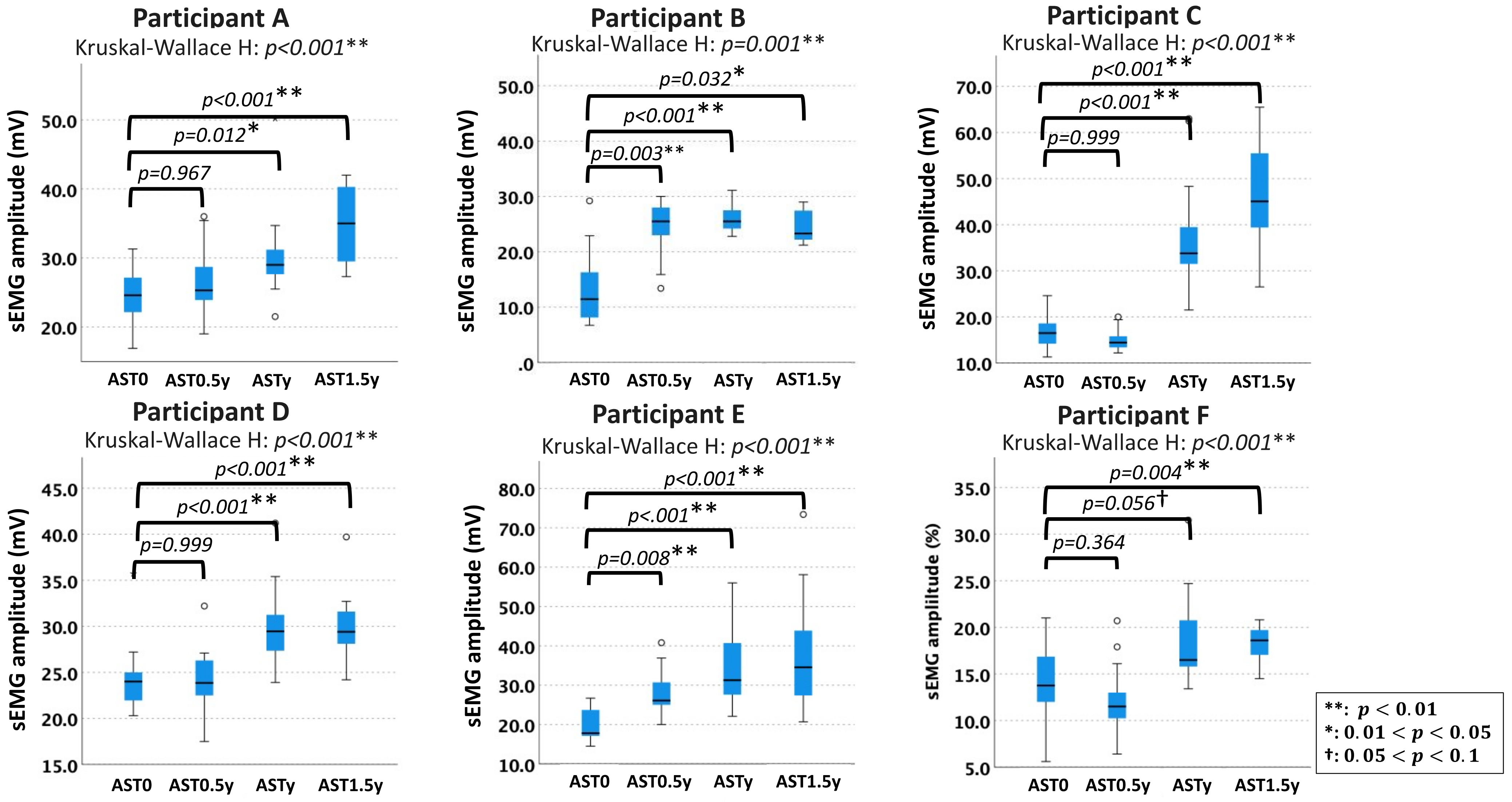 Applsci 12 02248 g008 Applsci 12 02248 g008