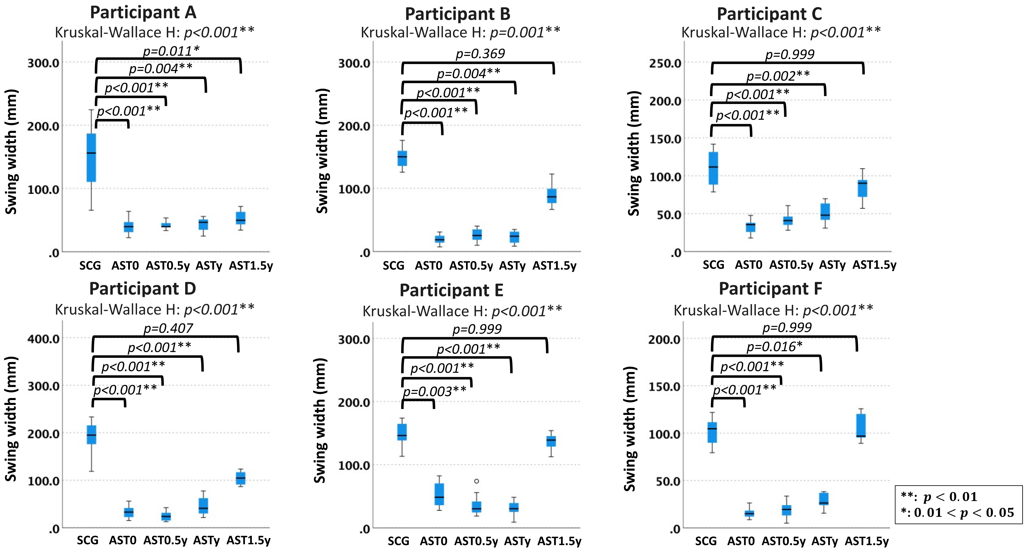 Applsci 12 02248 g009 Applsci 12 02248 g009