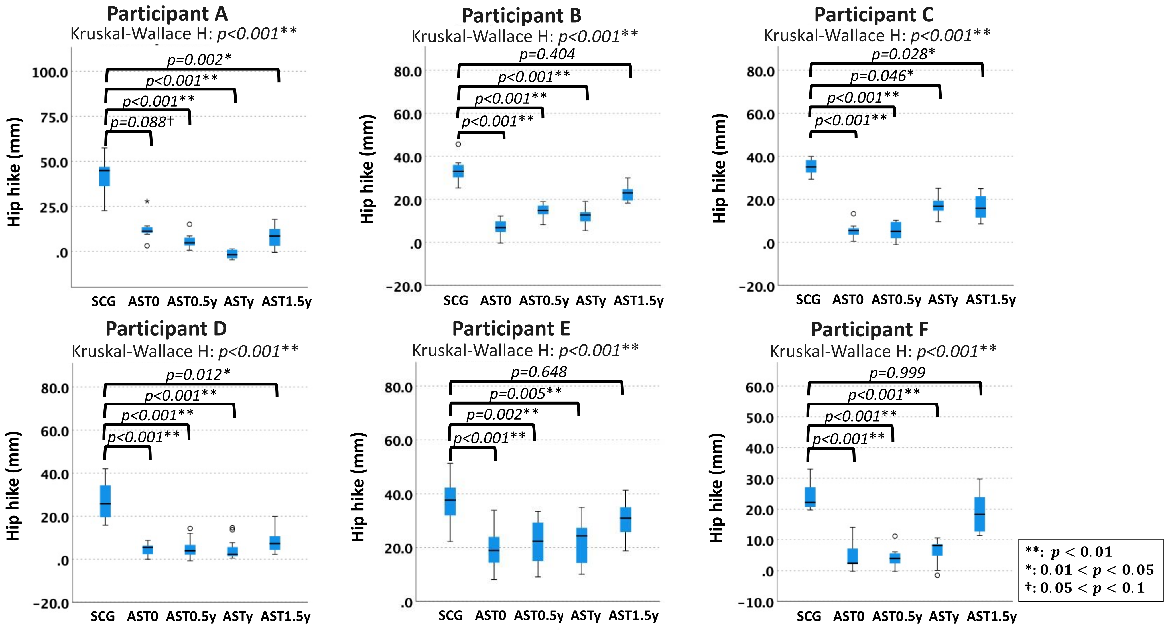 Applsci 12 02248 g010 Applsci 12 02248 g010