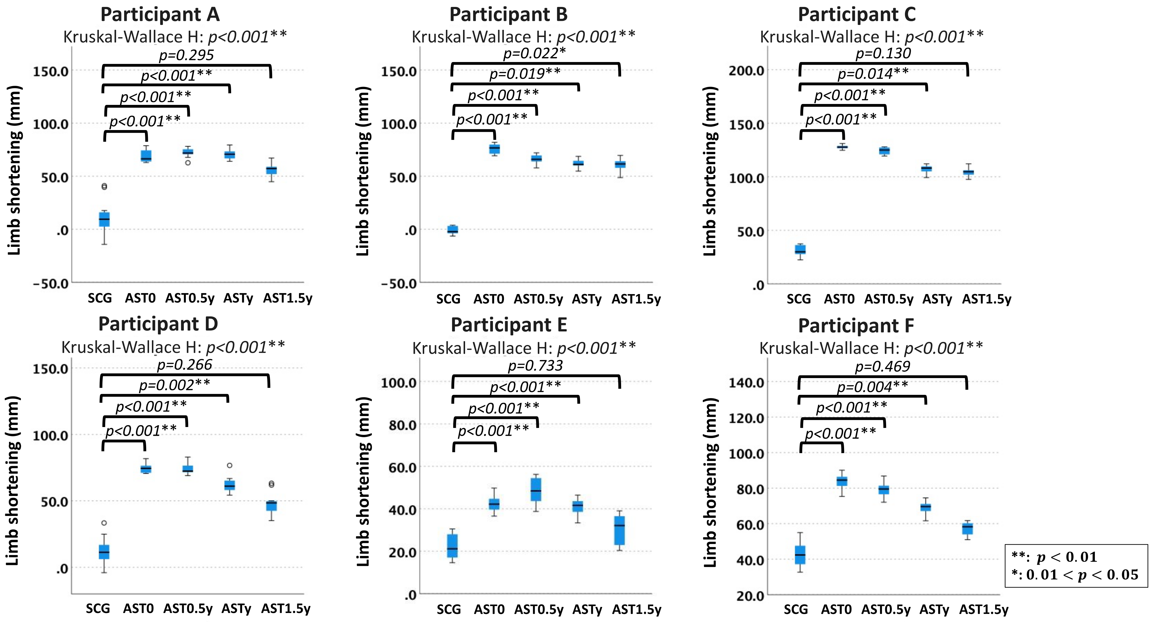 Applsci 12 02248 g011 Applsci 12 02248 g011