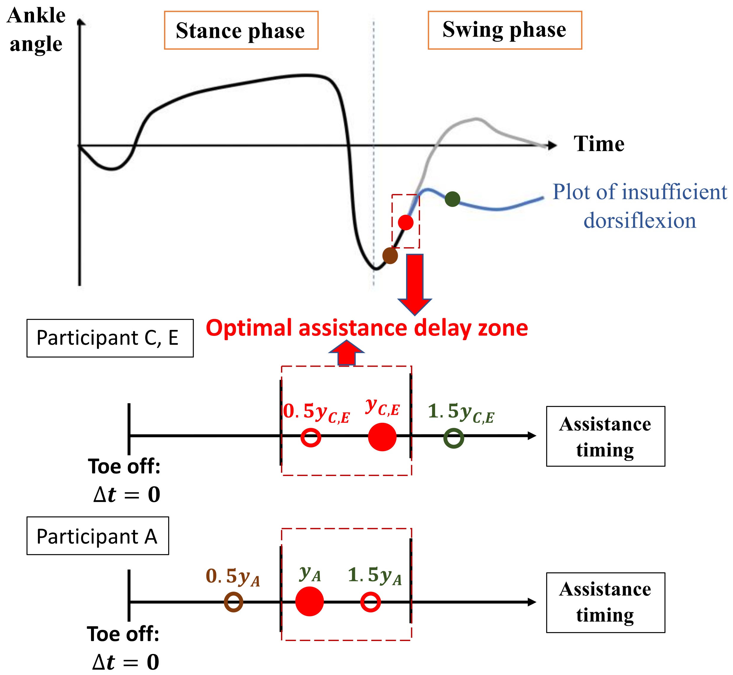 Applsci 12 02248 g013 Applsci 12 02248 g013