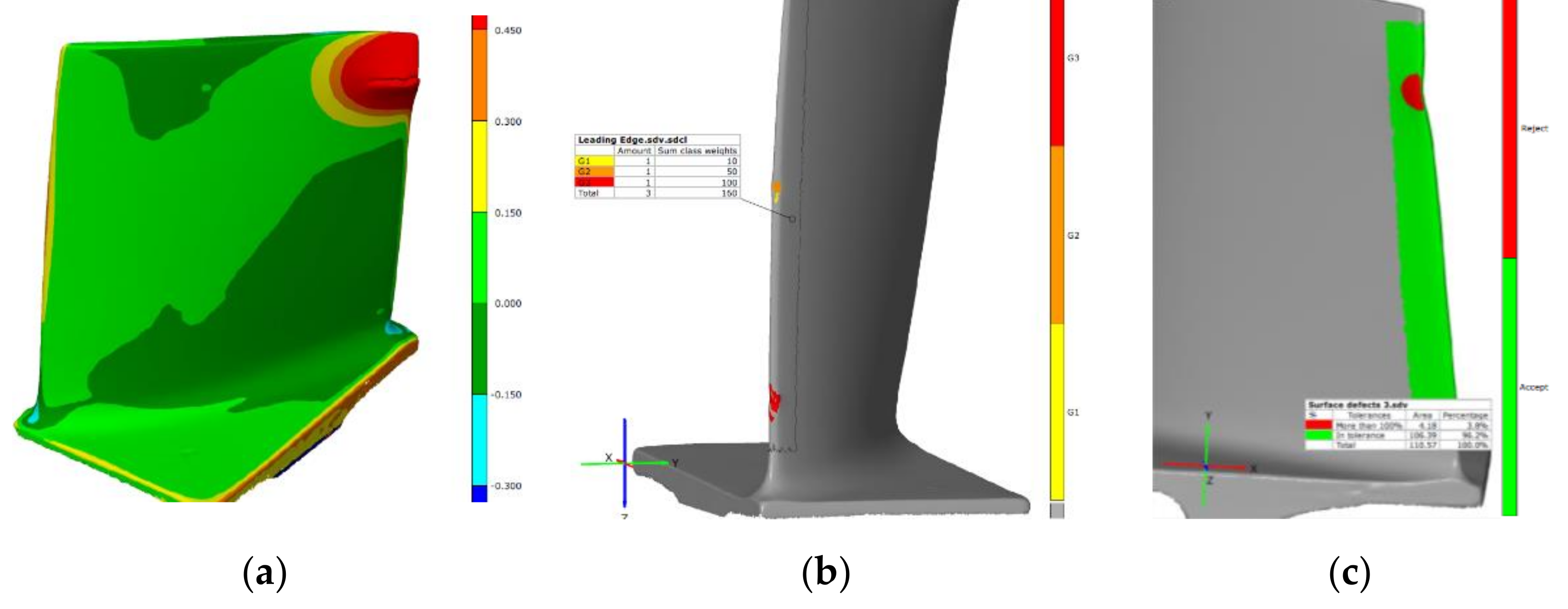 Applsci 12 02250 g004 Applsci 12 02250 g004