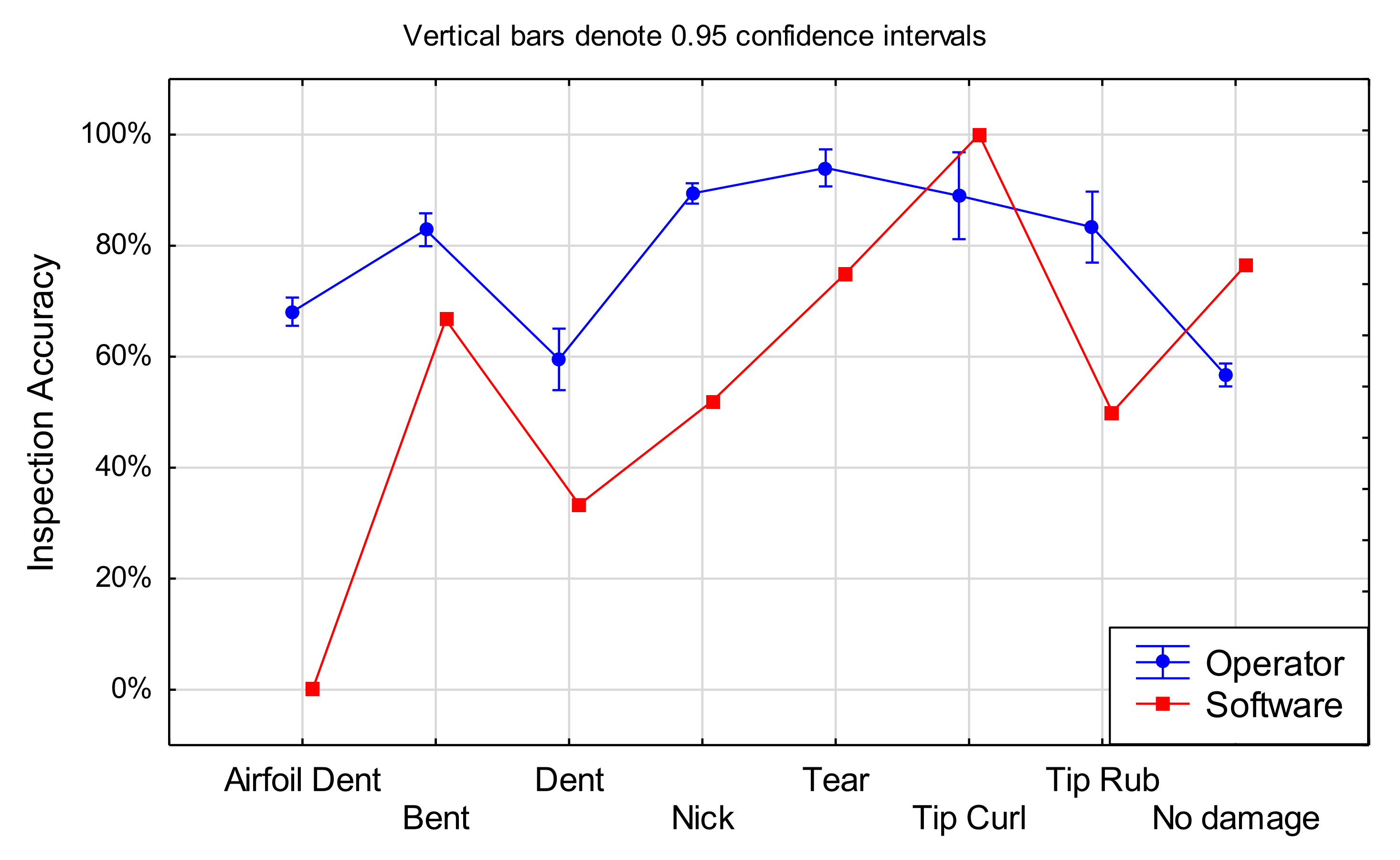 Applsci 12 02250 g006 Applsci 12 02250 g006
