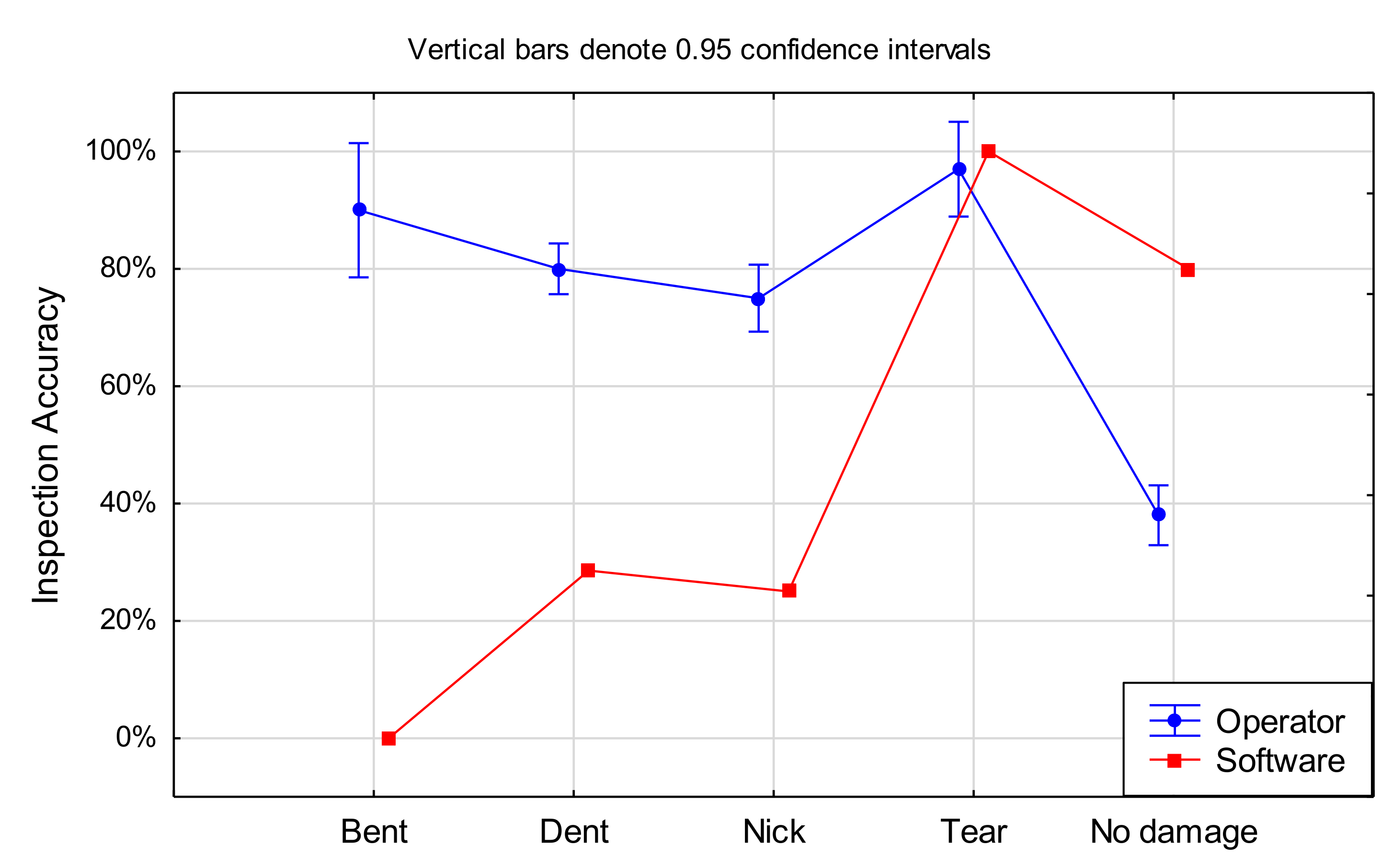 Applsci 12 02250 g007 Applsci 12 02250 g007