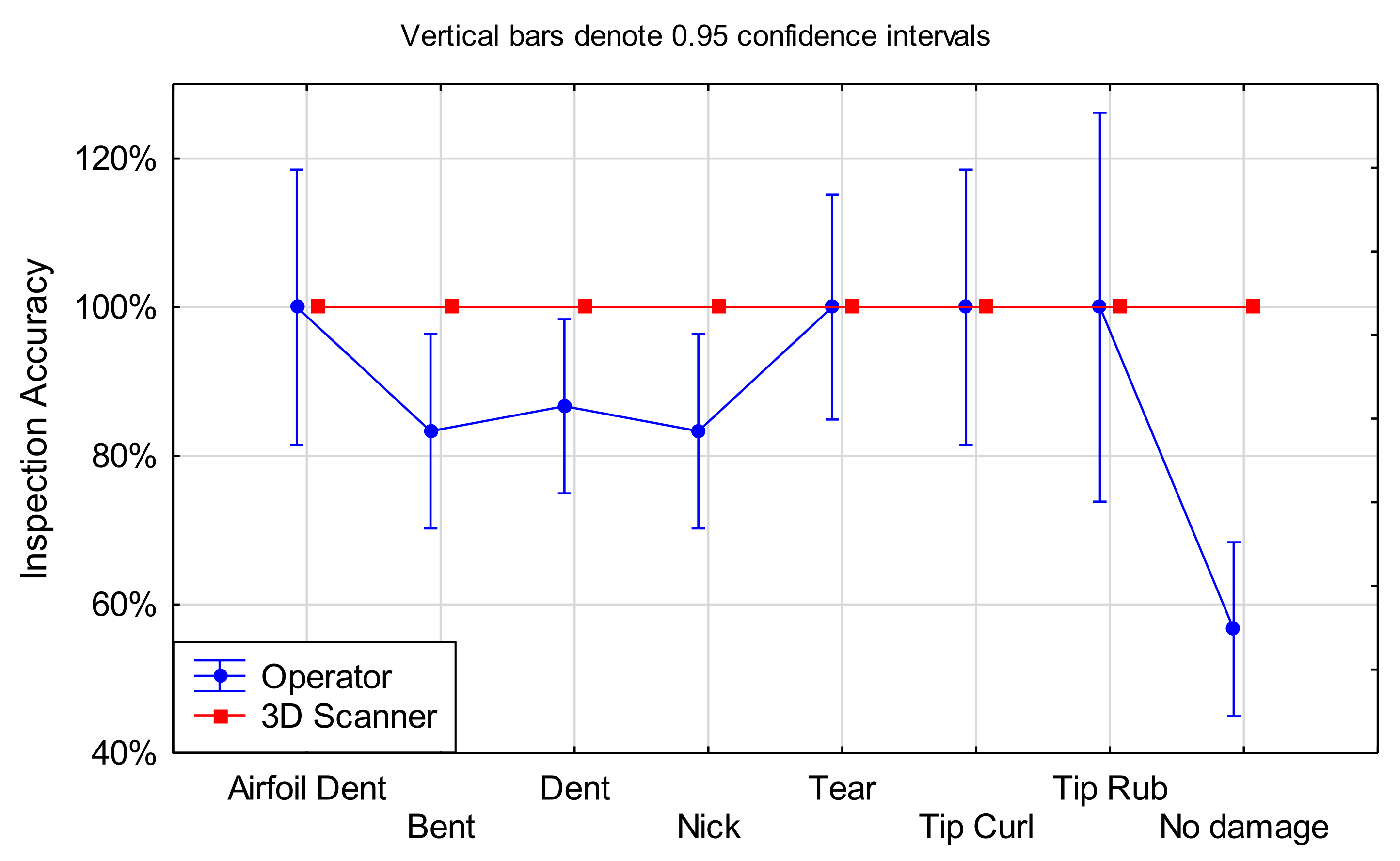 Applsci 12 02250 g008 Applsci 12 02250 g008