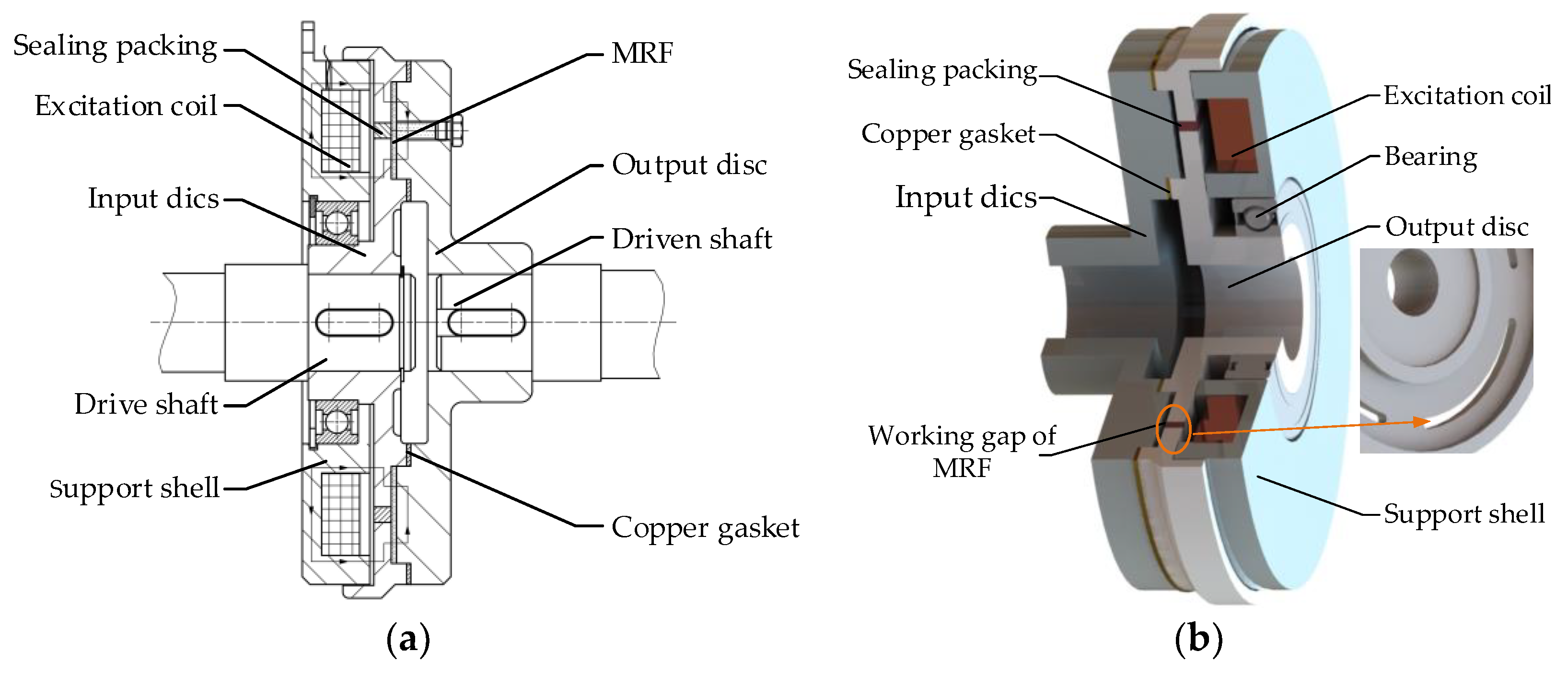 Applsci 12 02252 g001 Applsci 12 02252 g001